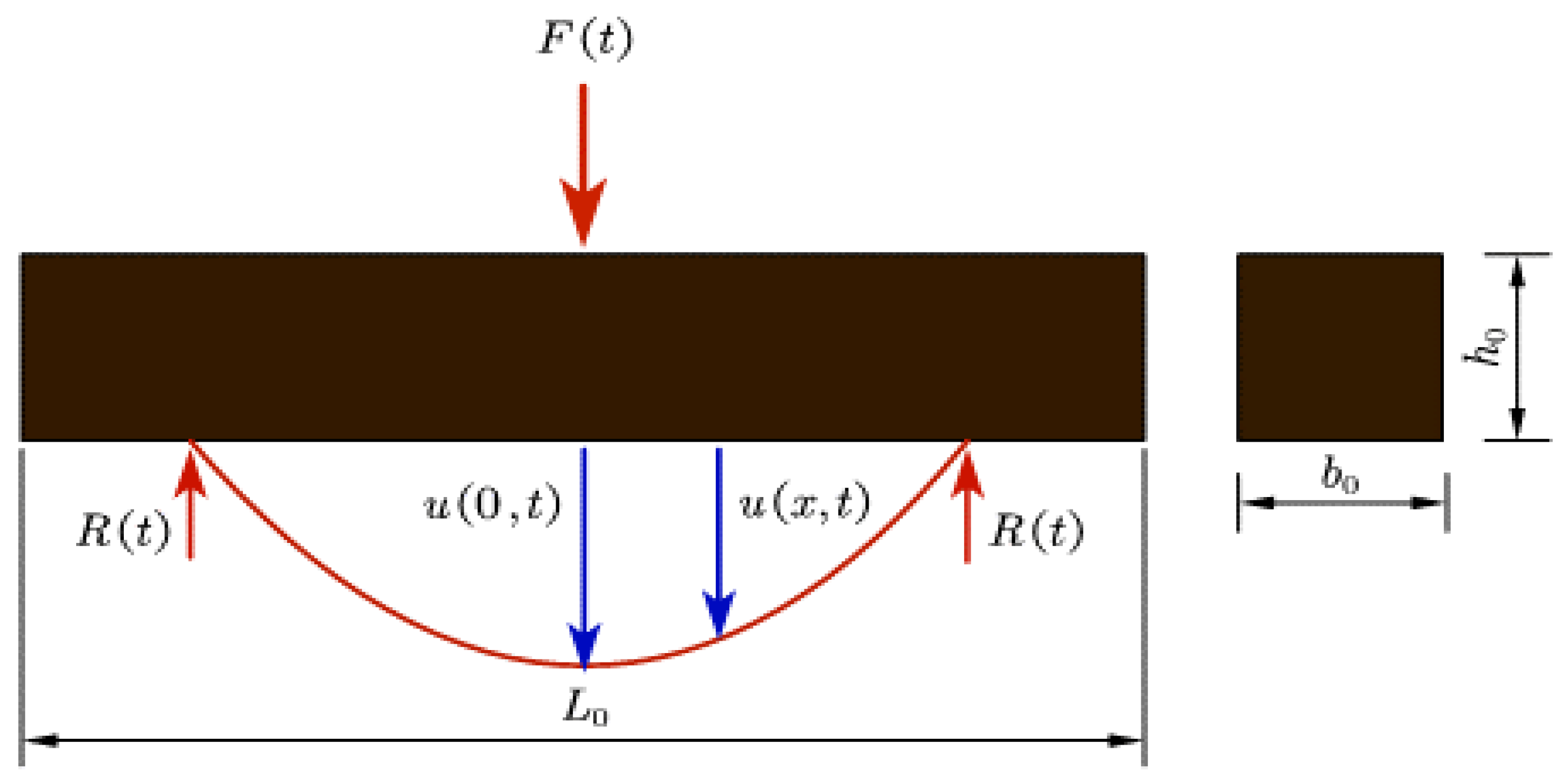 Buildings 15 04377 g008