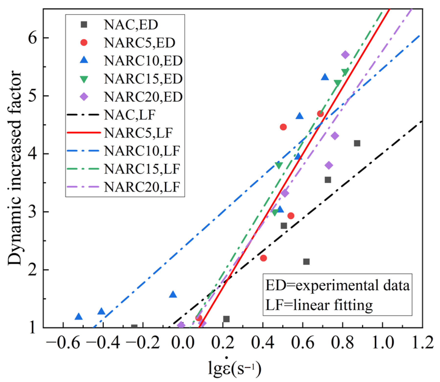Buildings 15 04377 g011