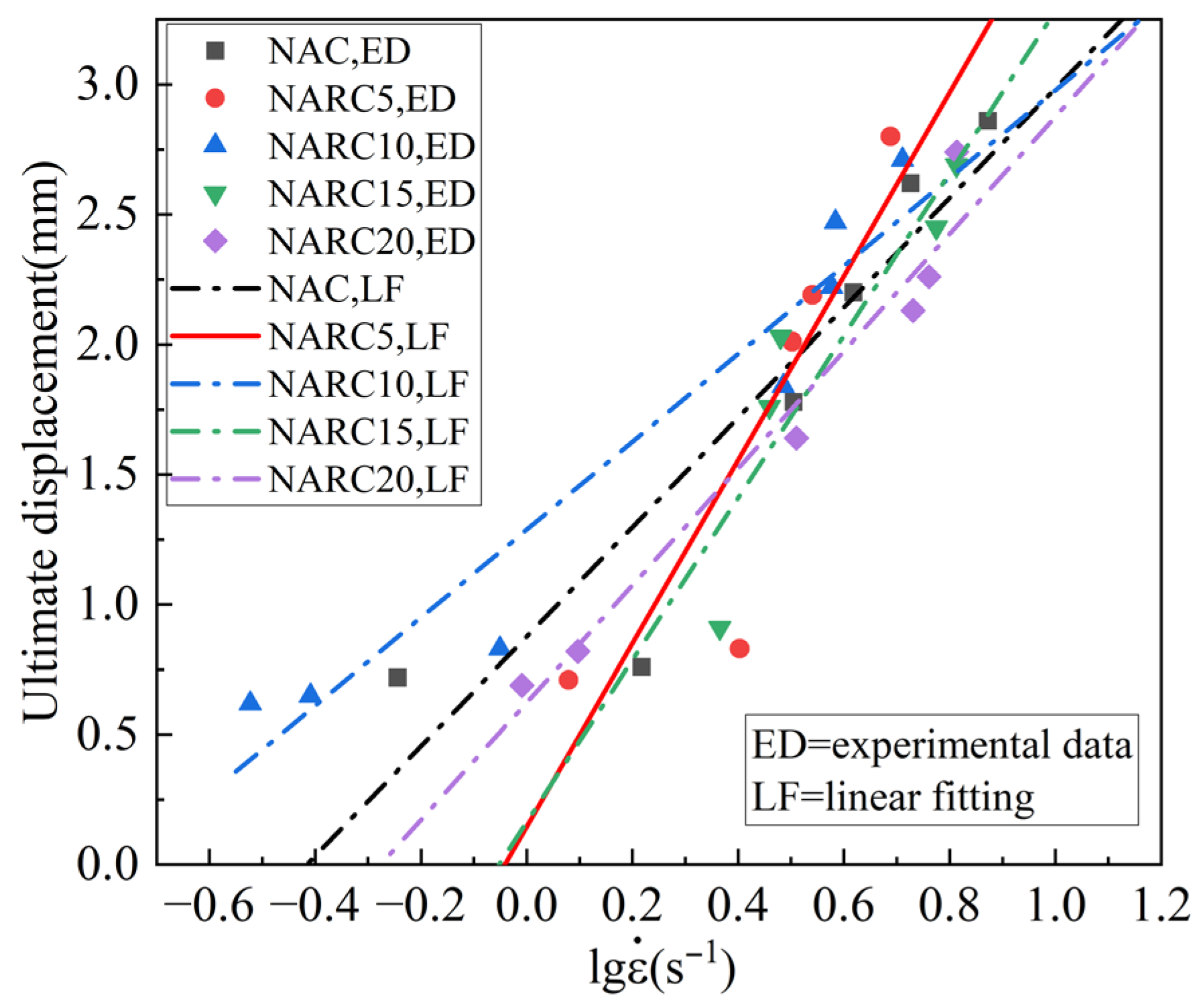 Buildings 15 04377 g012