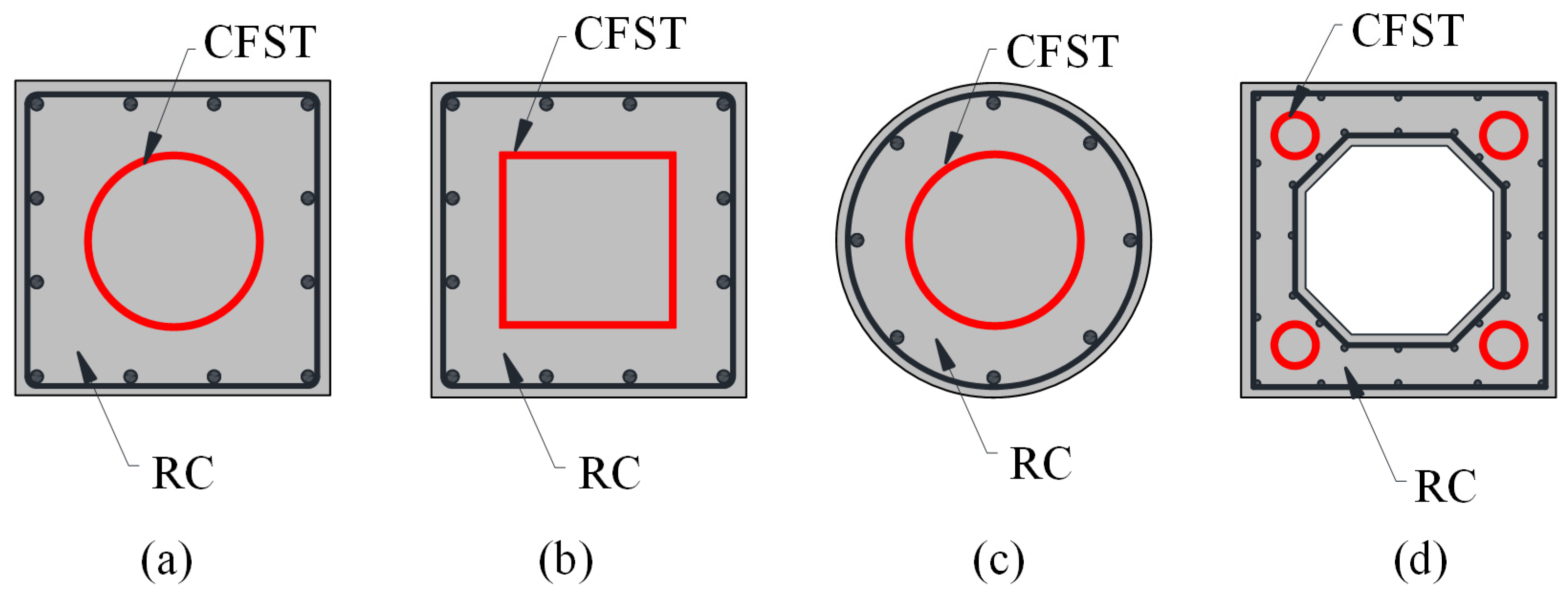 Buildings 15 04379 g001 Buildings 15 04379 g001