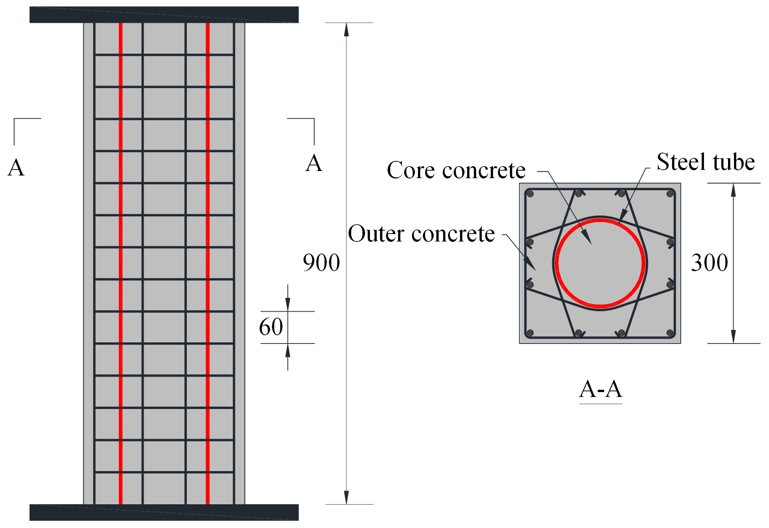 Buildings 15 04379 g003 Buildings 15 04379 g003