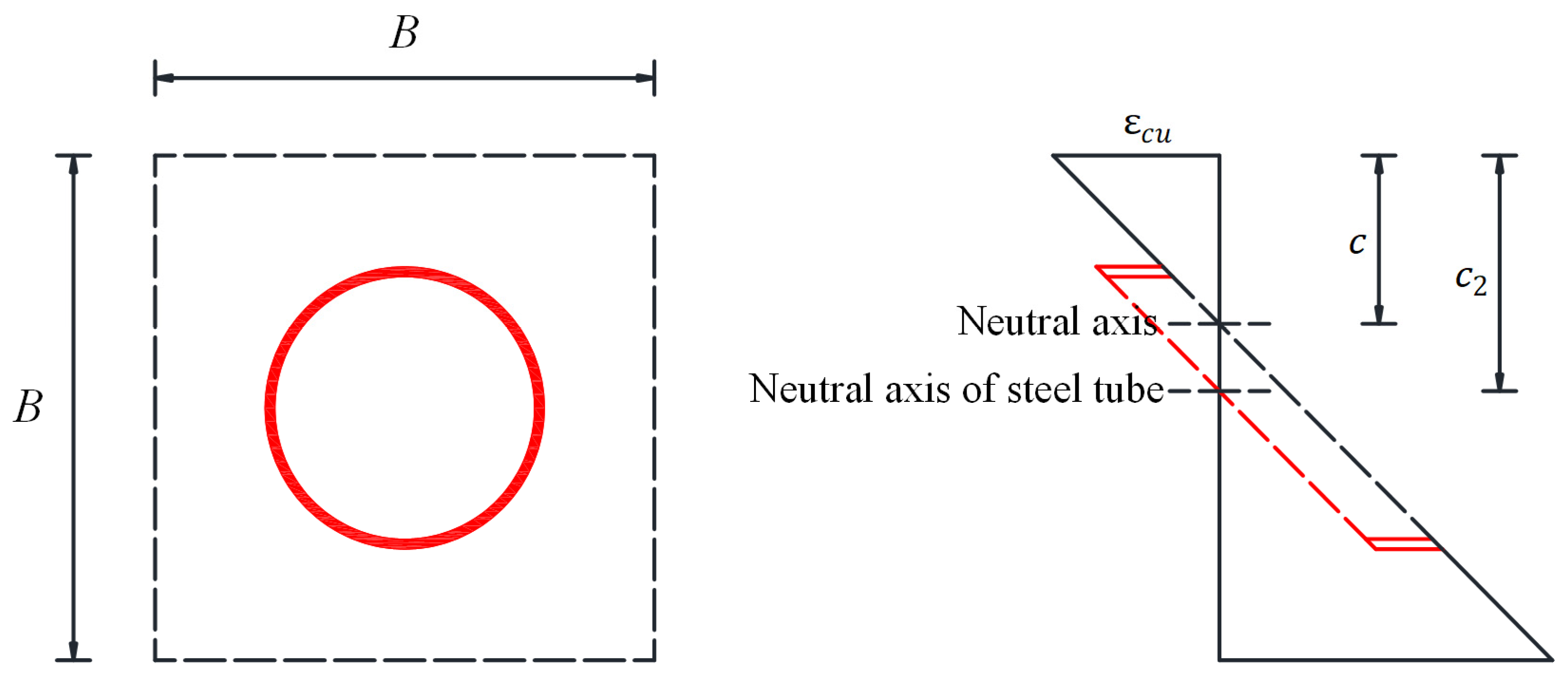 Buildings 15 04379 g021 Buildings 15 04379 g021