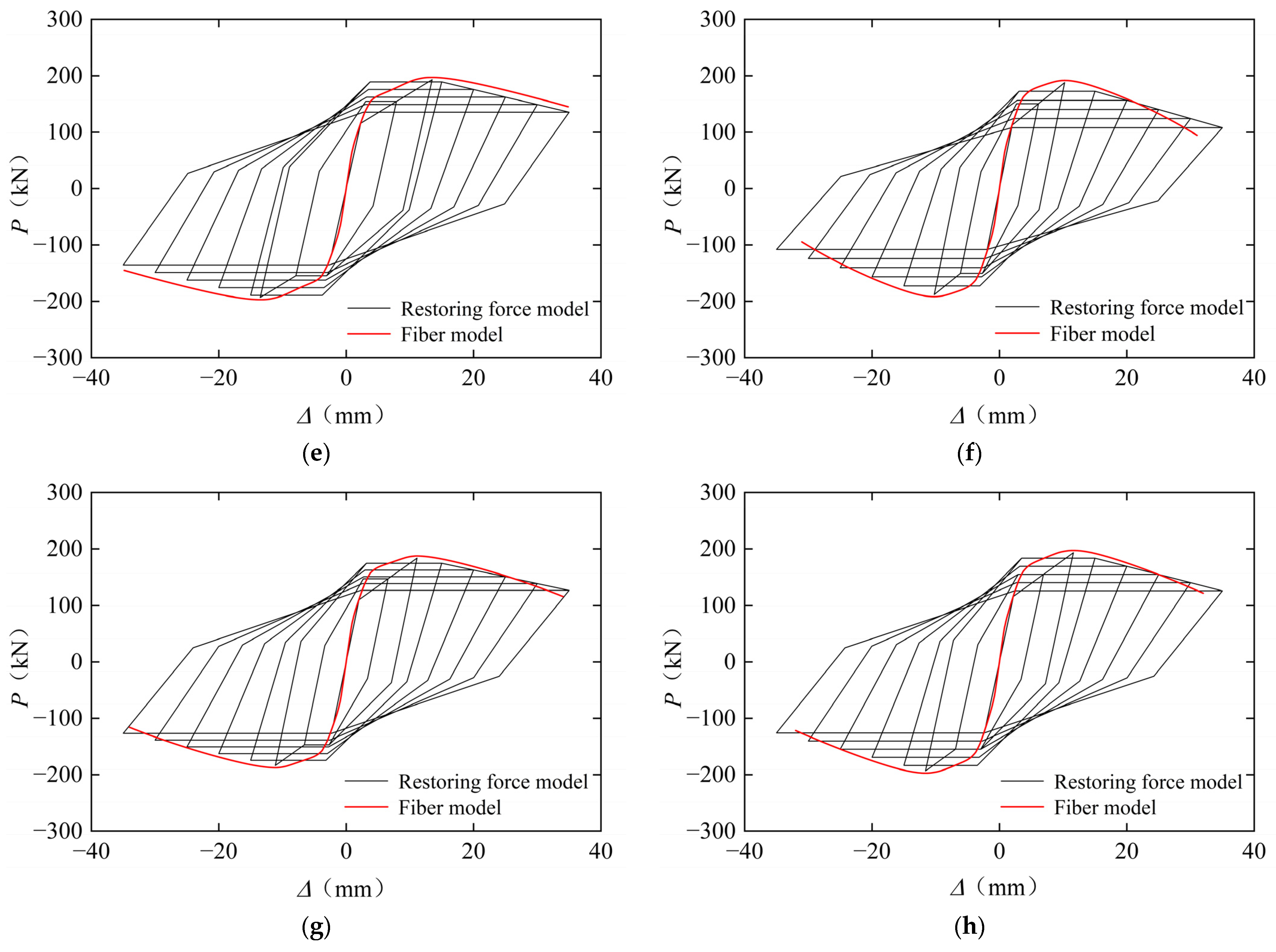 Buildings 15 04379 g022b Buildings 15 04379 g022b