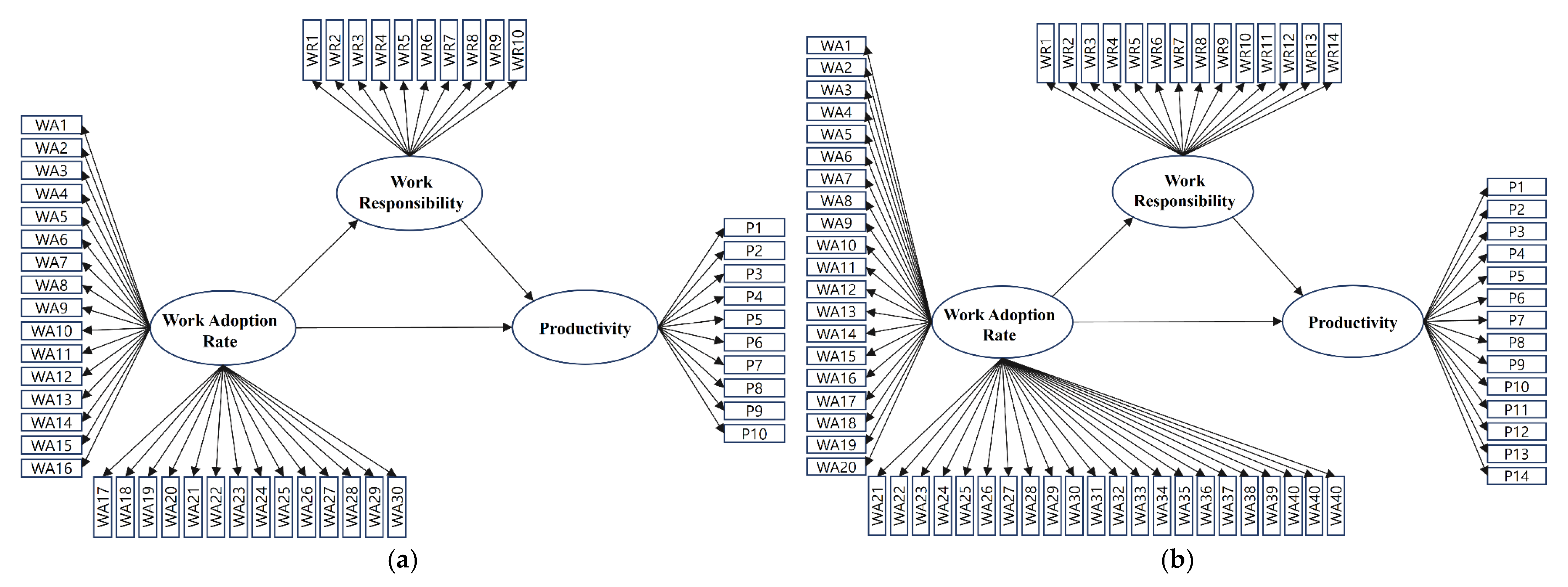 Buildings 15 04380 g002
