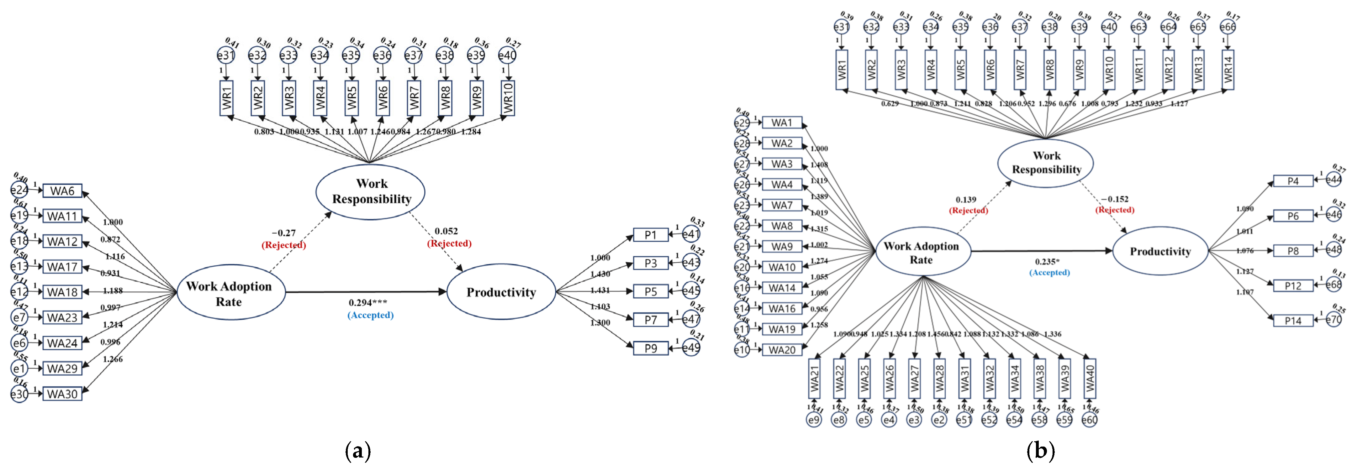 Buildings 15 04380 g003