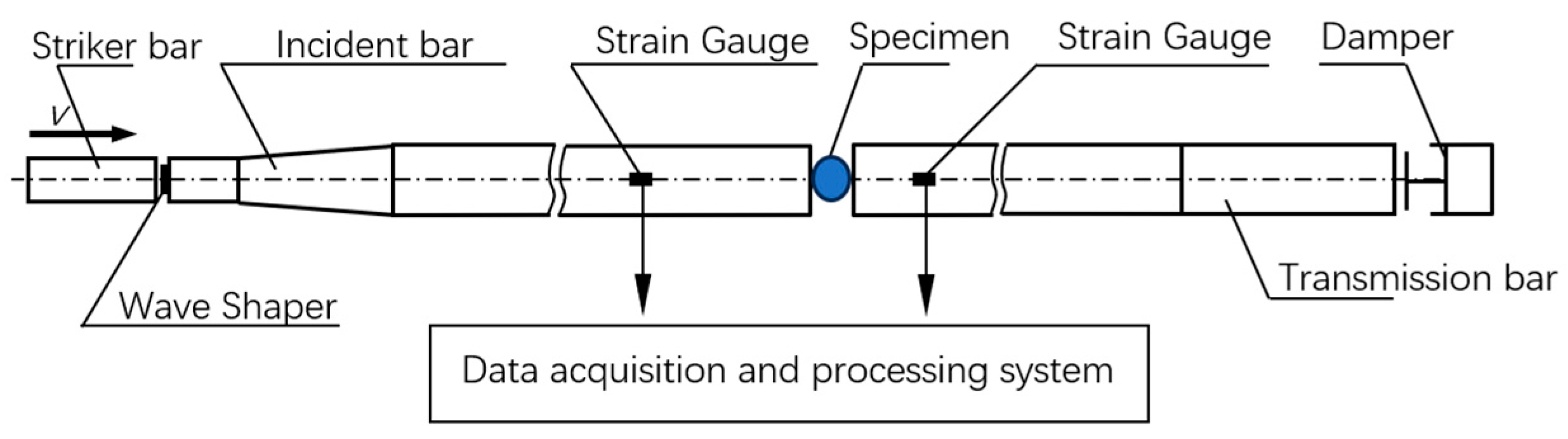Buildings 15 04381 g002 Buildings 15 04381 g002