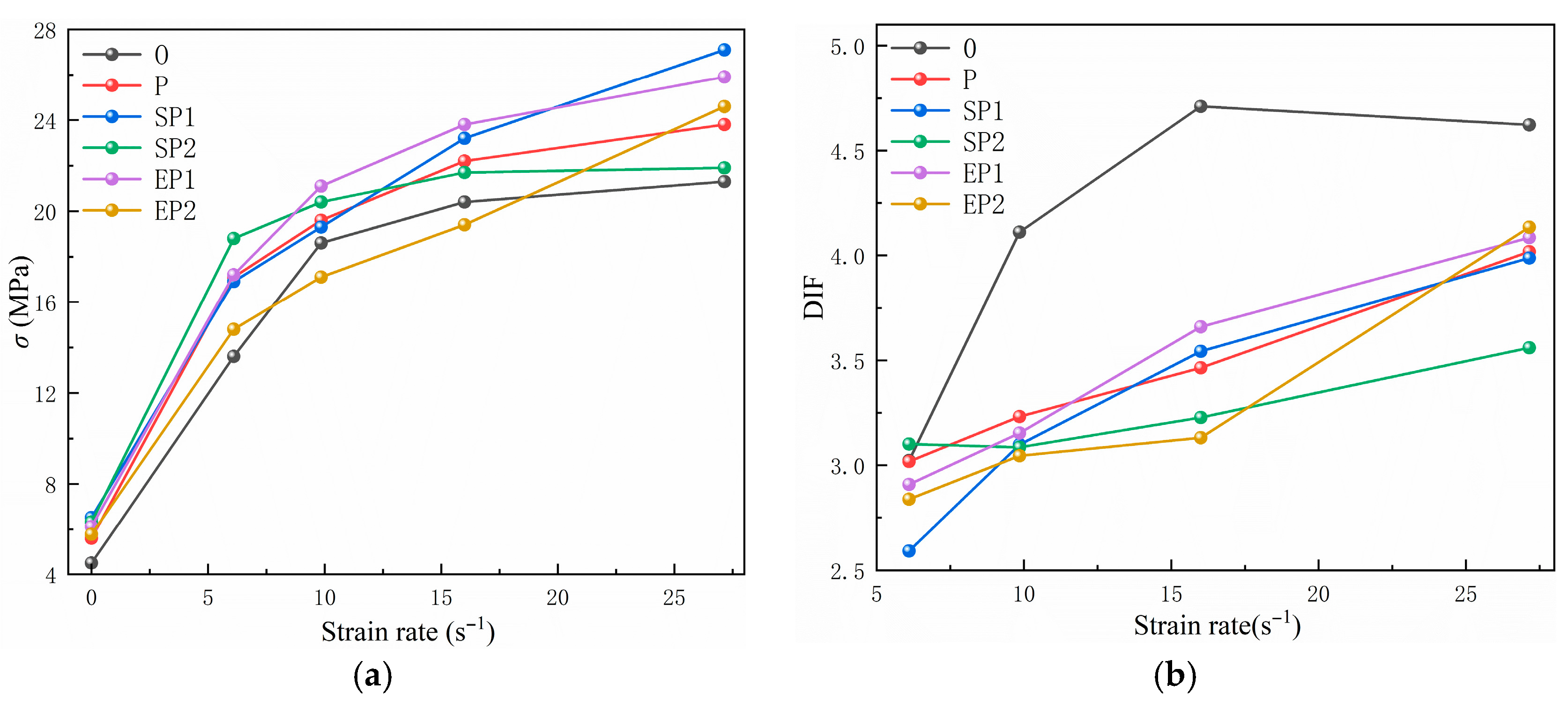 Buildings 15 04381 g005 Buildings 15 04381 g005