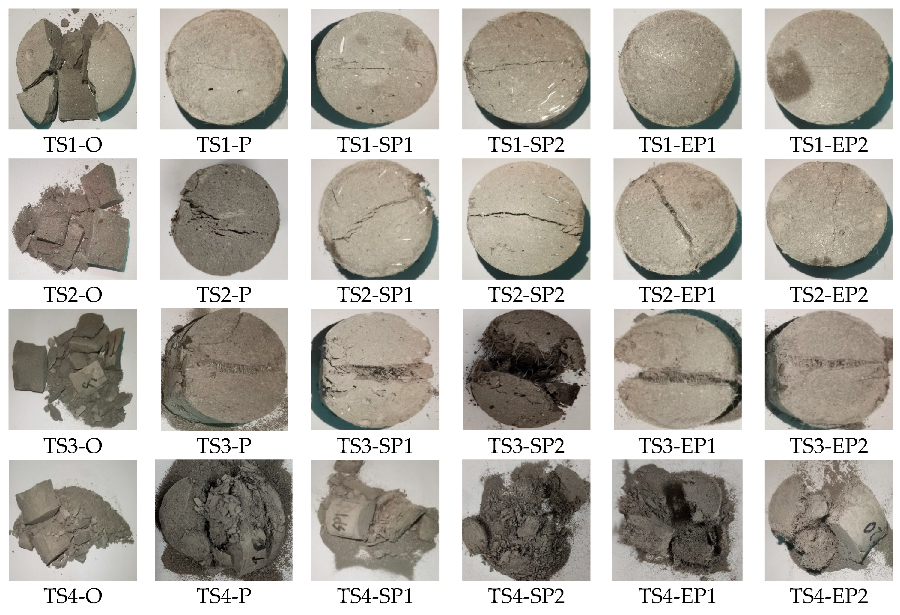 Buildings 15 04381 g008 Buildings 15 04381 g008