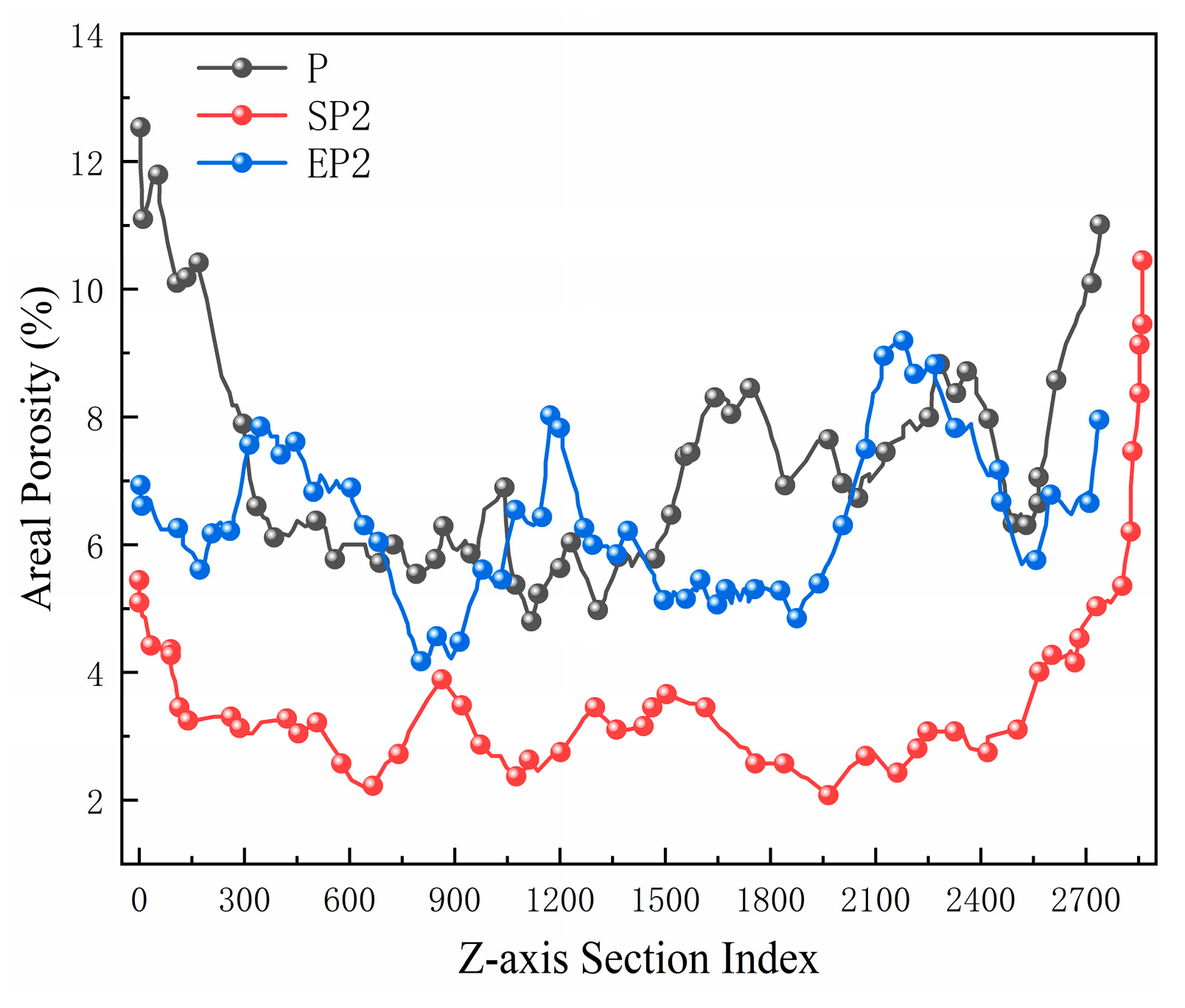 Buildings 15 04381 g013 Buildings 15 04381 g013