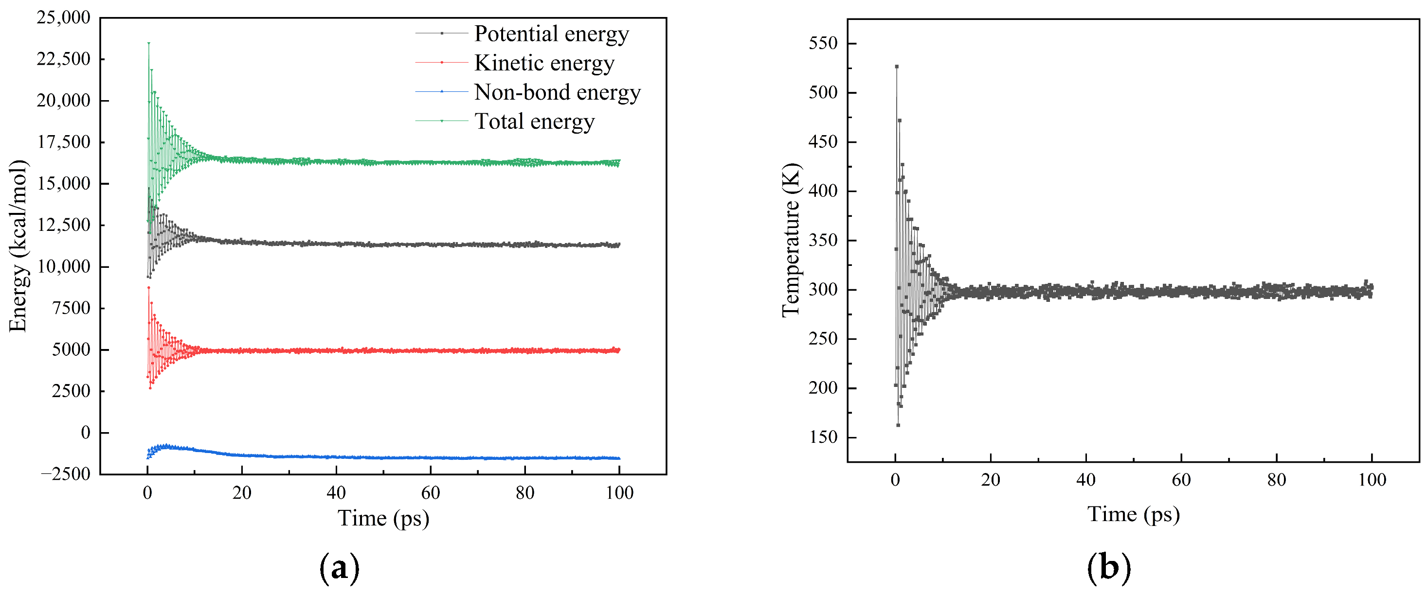 Buildings 15 04384 g007