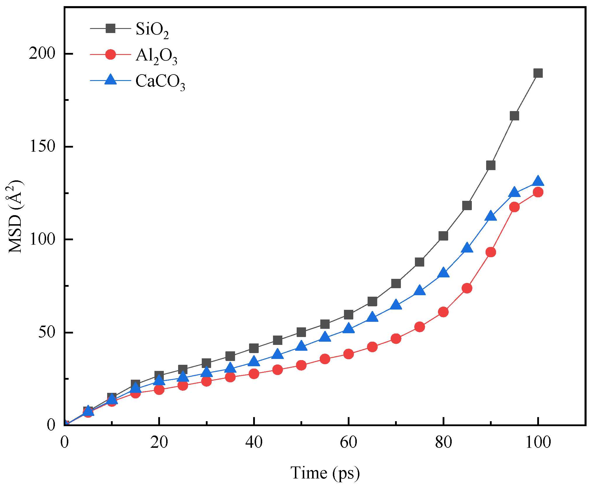 Buildings 15 04384 g009