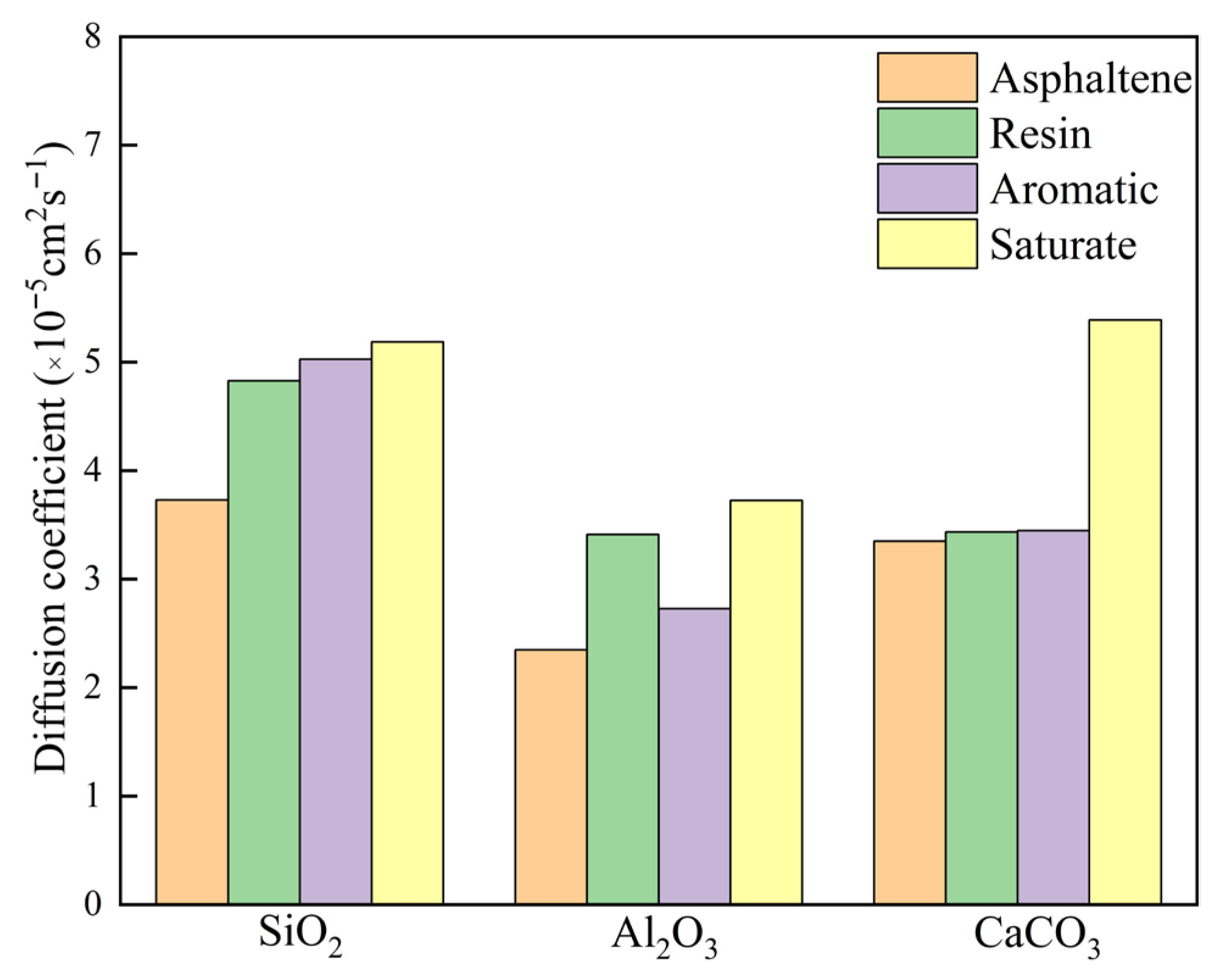 Buildings 15 04384 g010