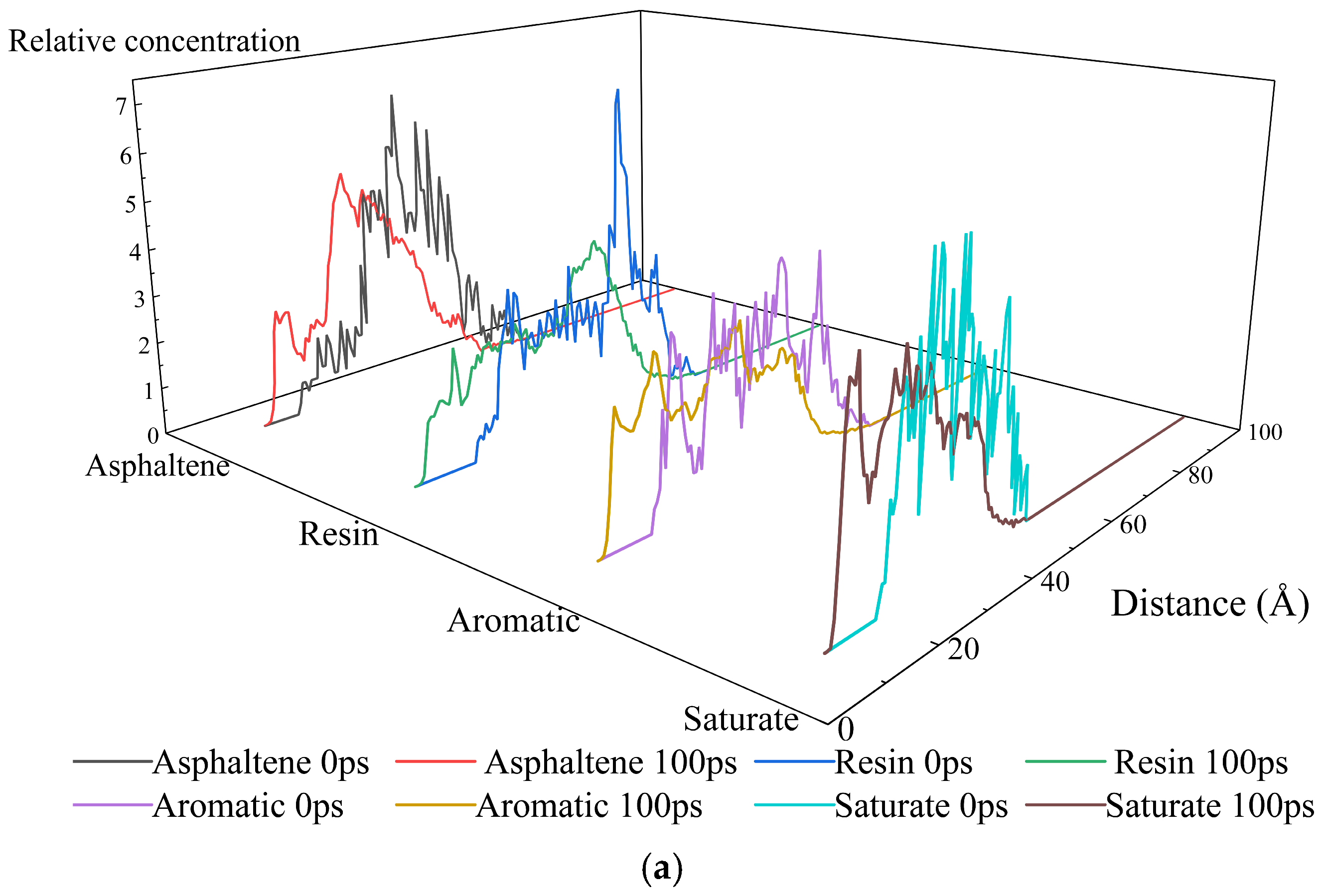 Buildings 15 04384 g012a