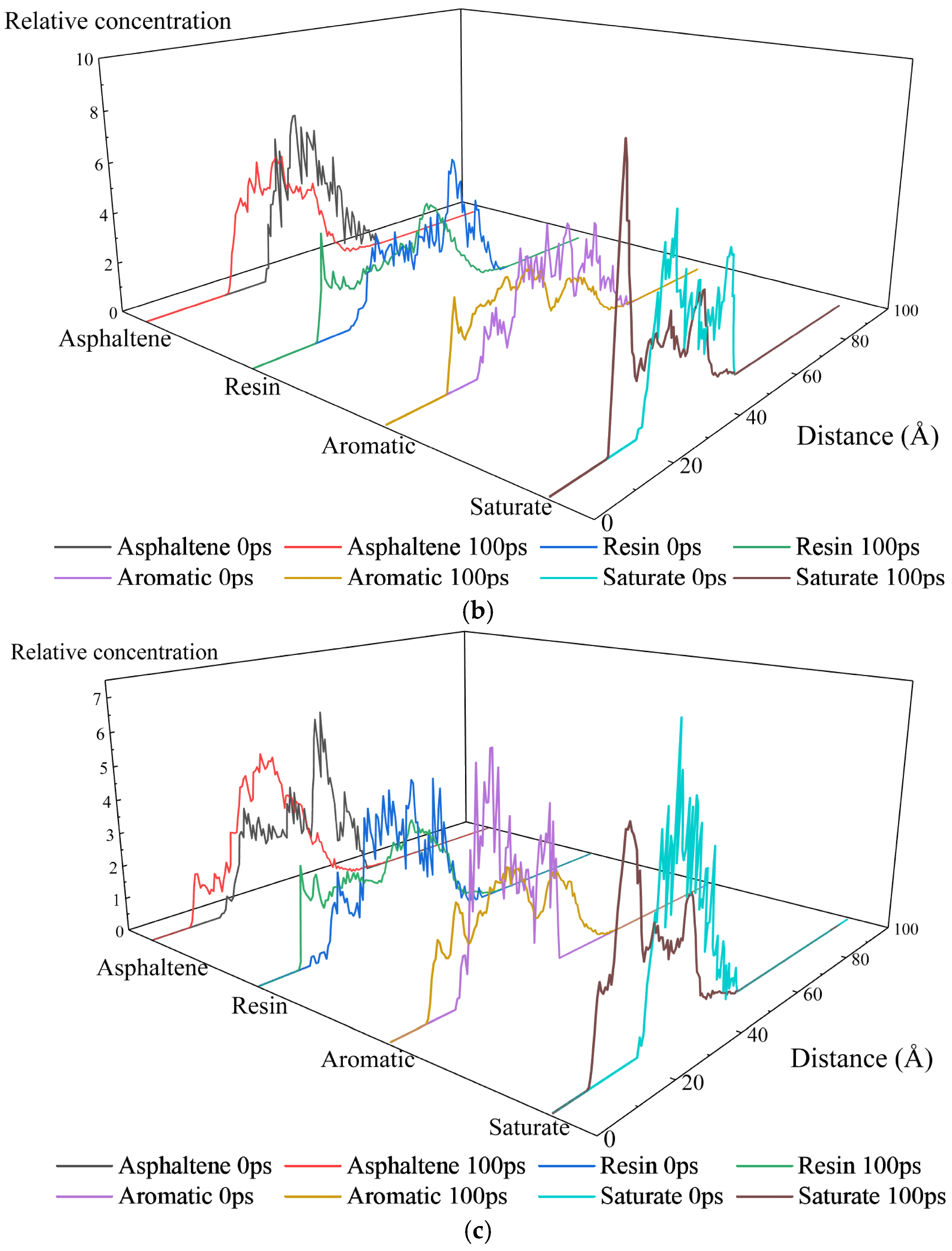 Buildings 15 04384 g012b