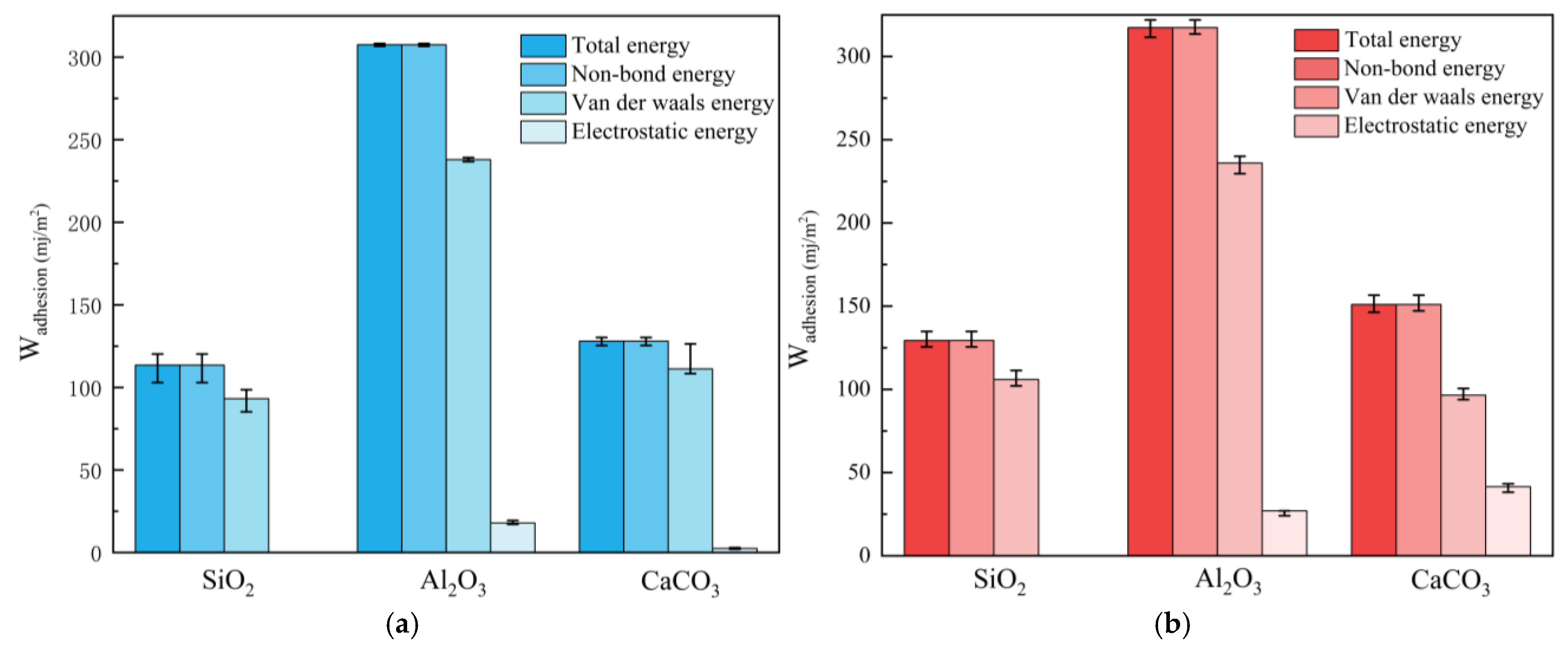 Buildings 15 04384 g013