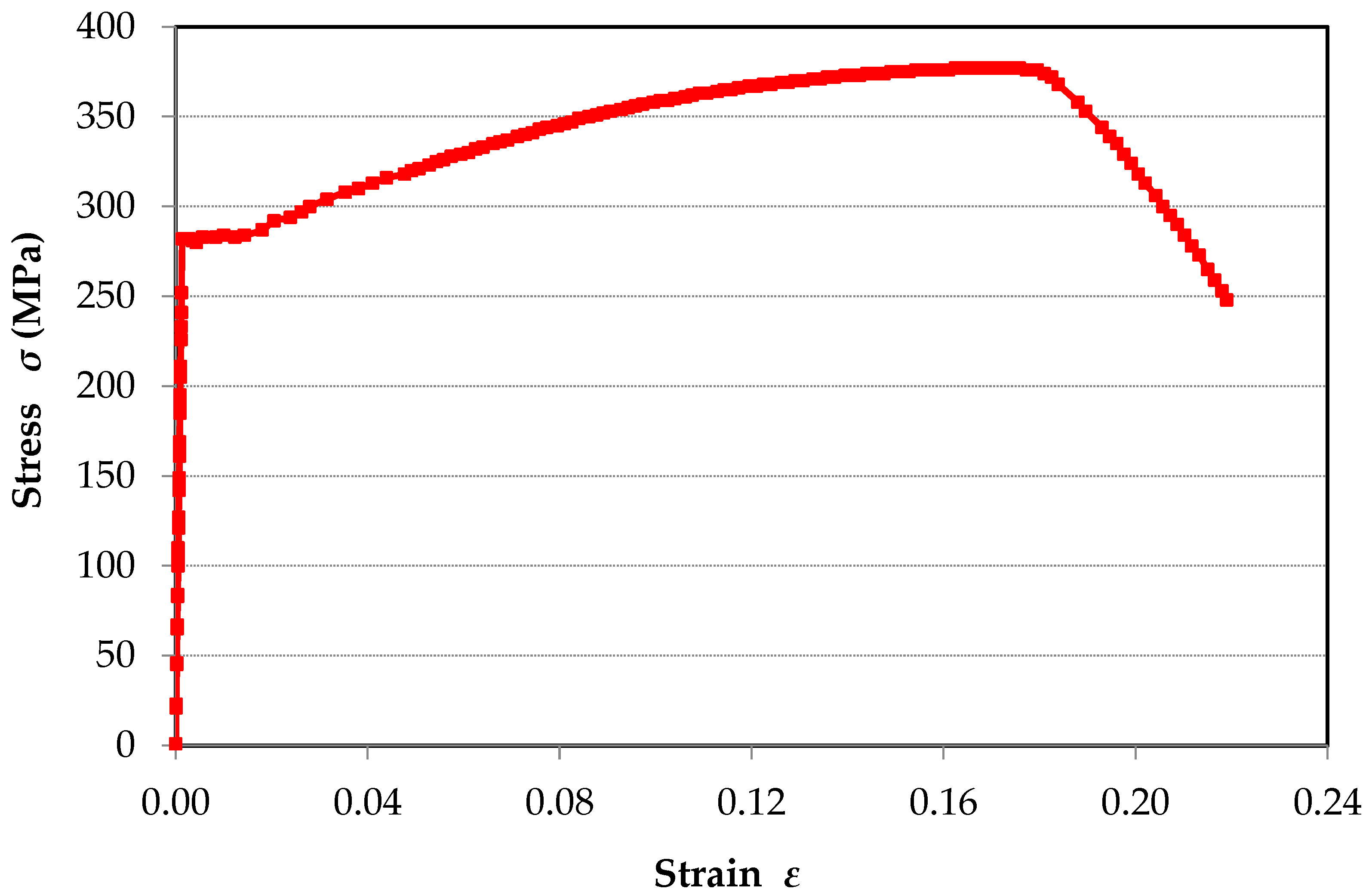 Buildings 15 04385 g001