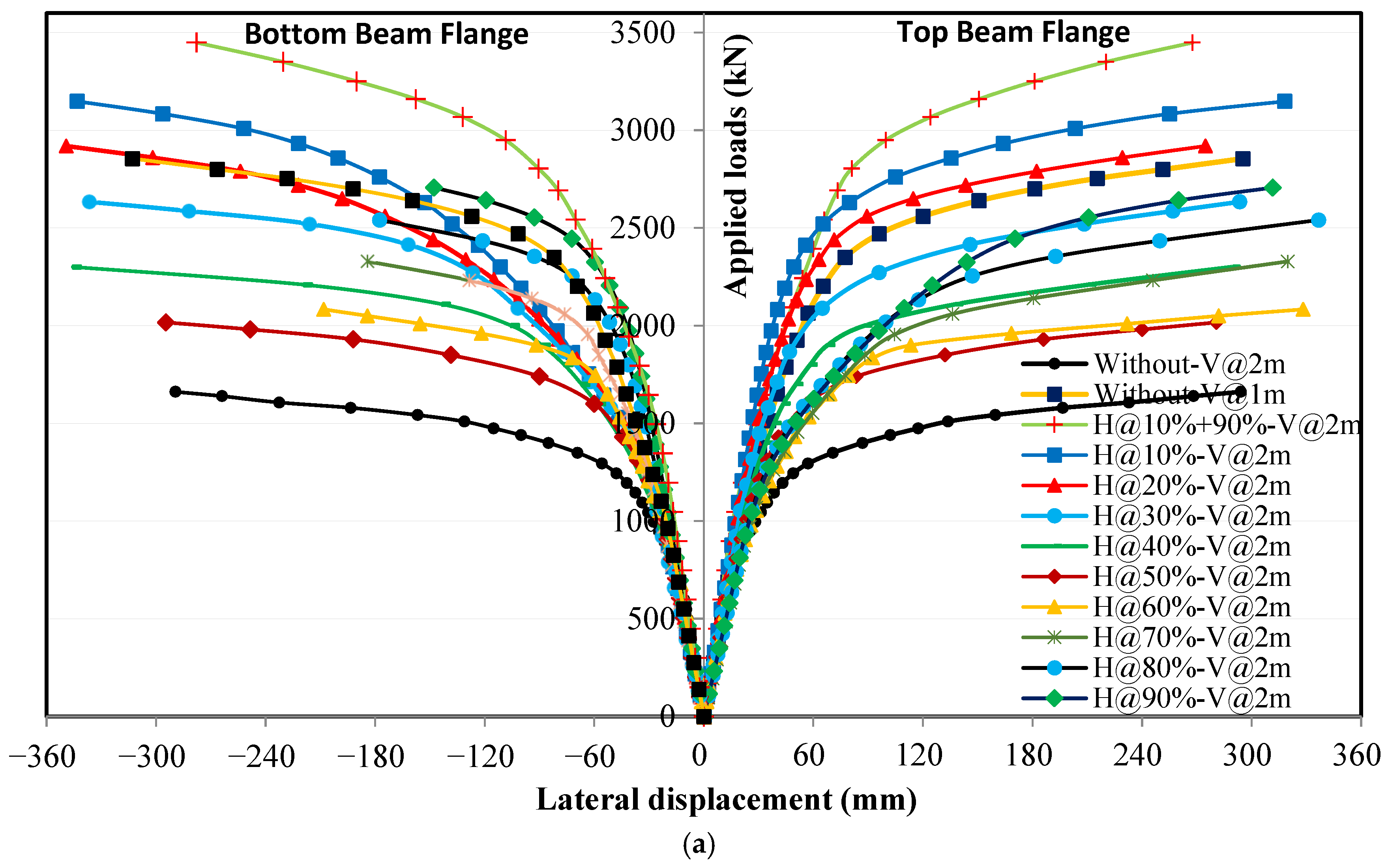 Buildings 15 04385 g012a