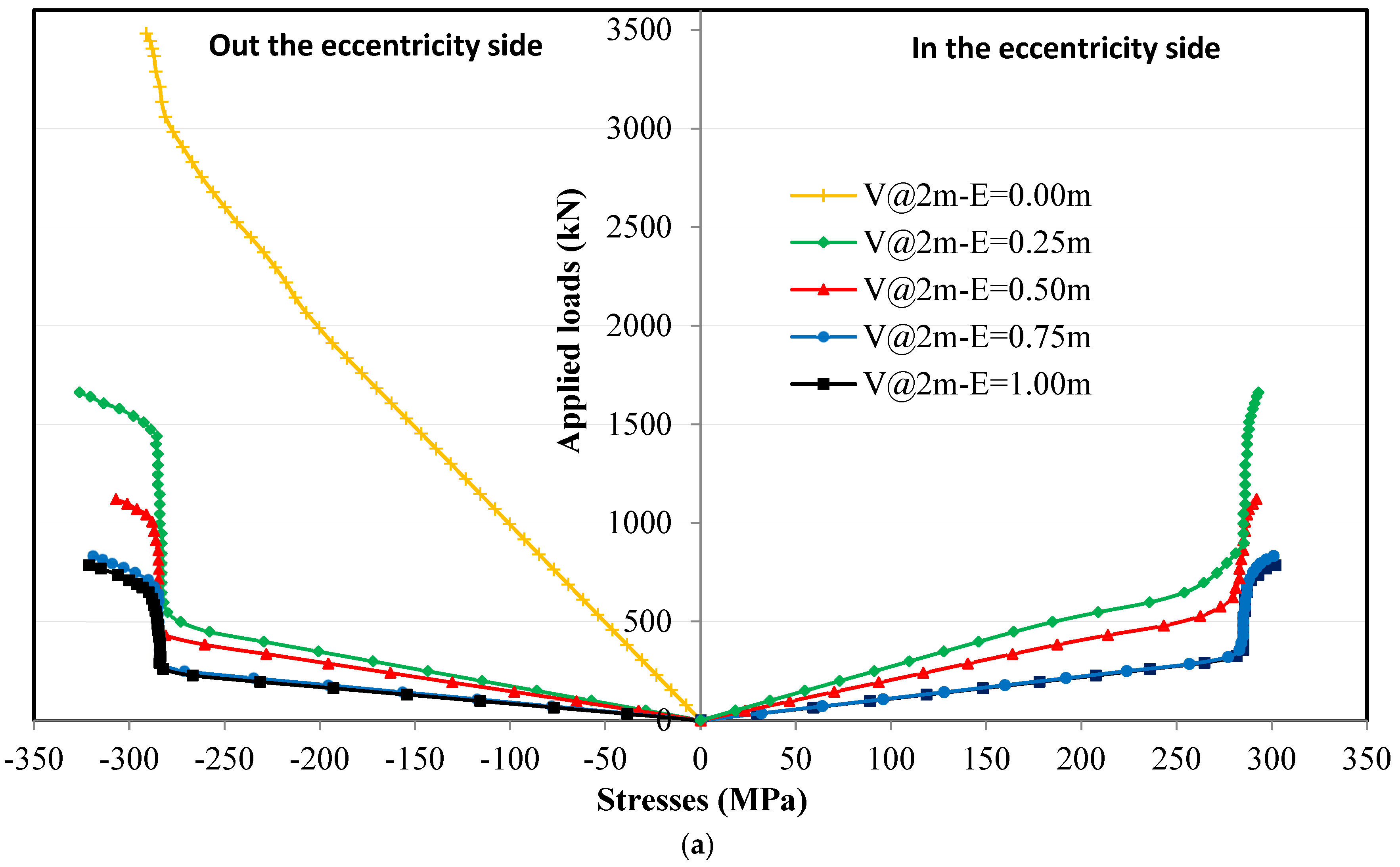 Buildings 15 04385 g014a