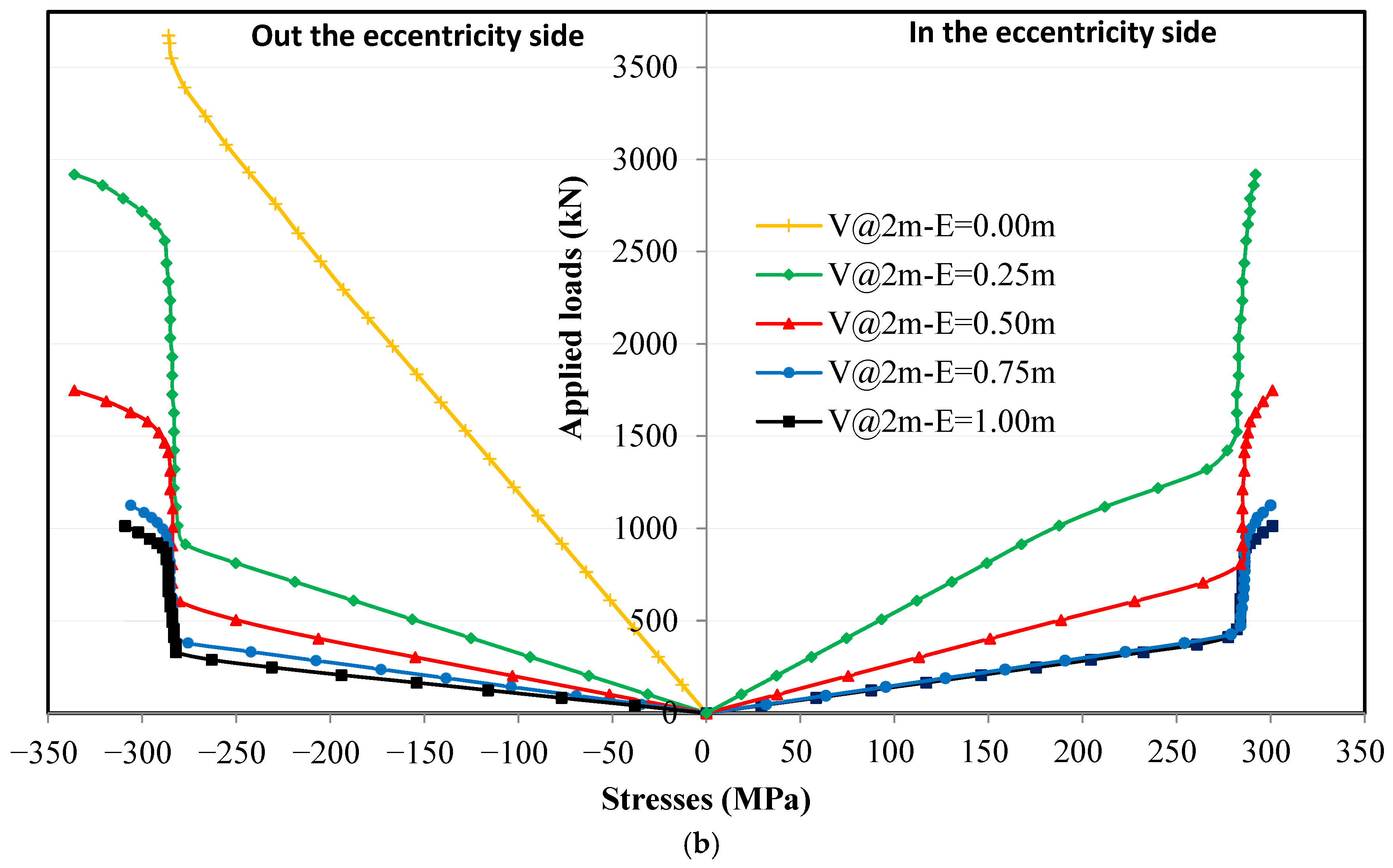 Buildings 15 04385 g014b