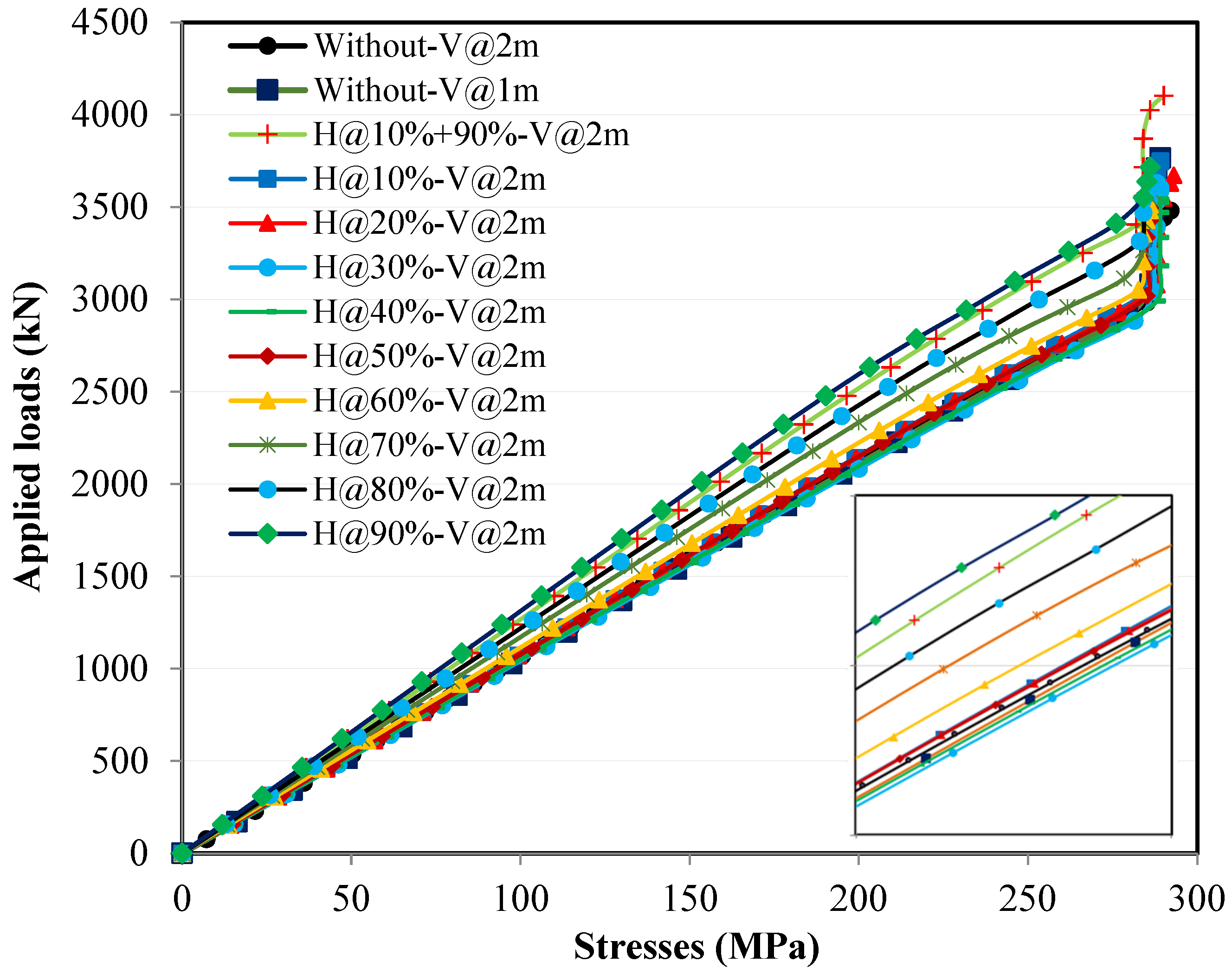 Buildings 15 04385 g020