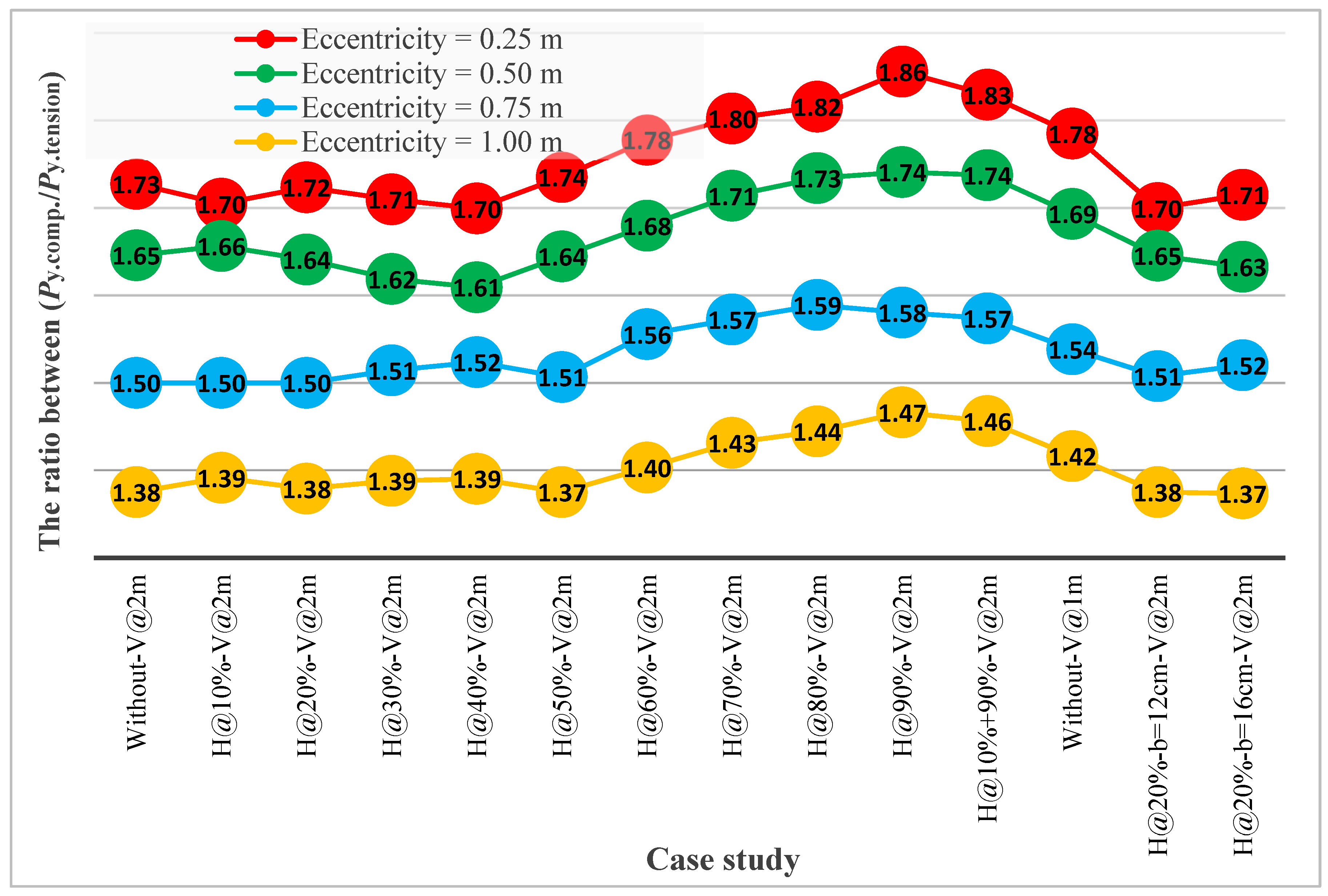 Buildings 15 04385 g023