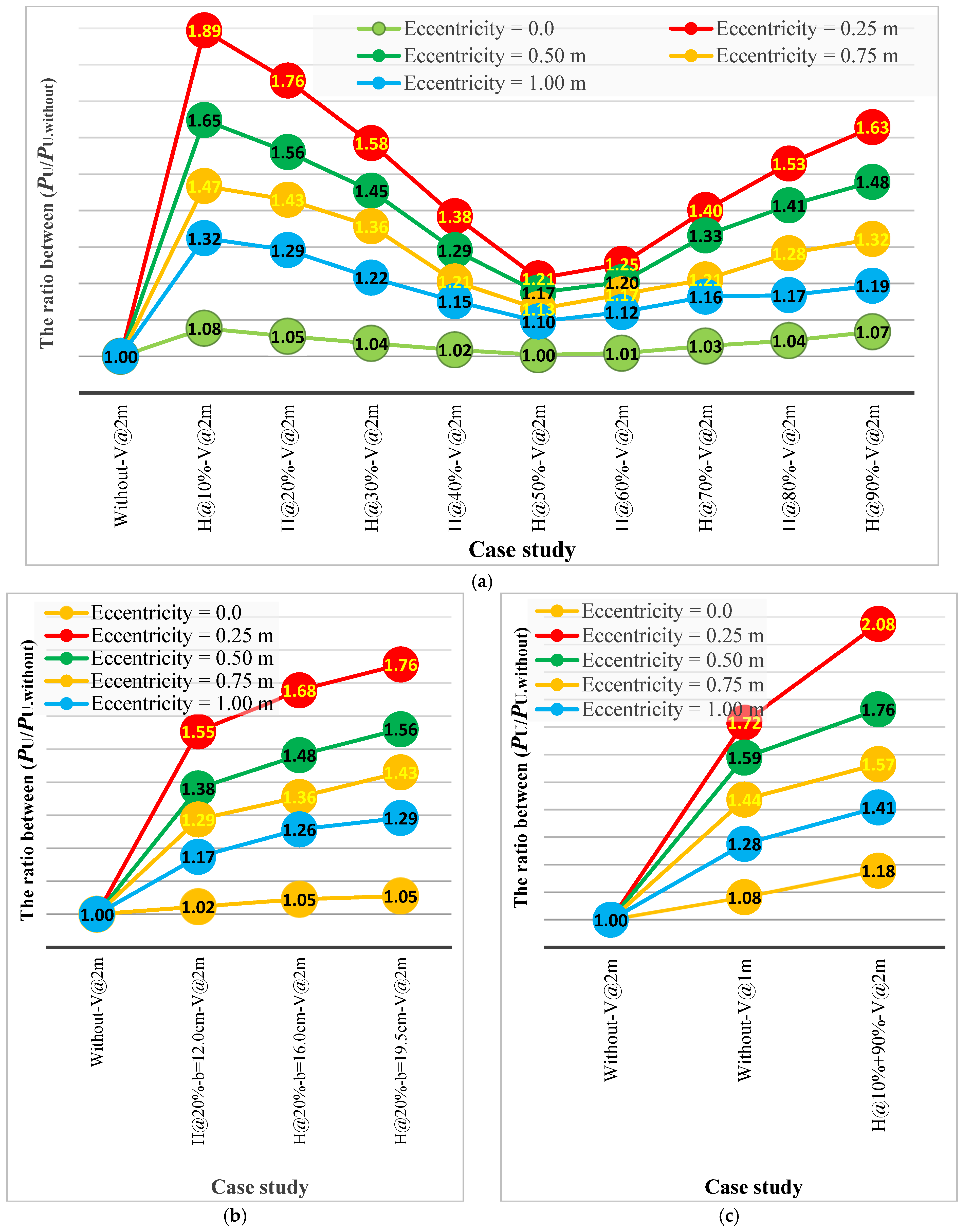 Buildings 15 04385 g024