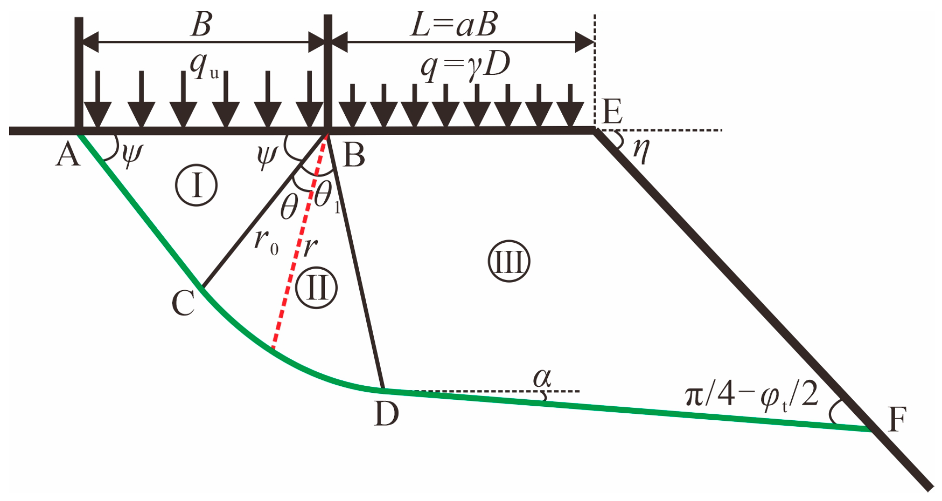 Buildings 15 04386 g002 Buildings 15 04386 g002