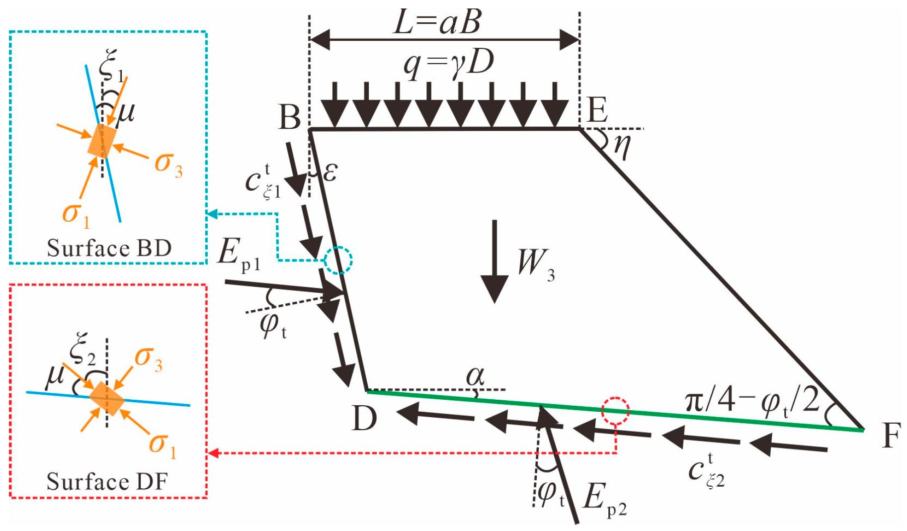 Buildings 15 04386 g005 Buildings 15 04386 g005