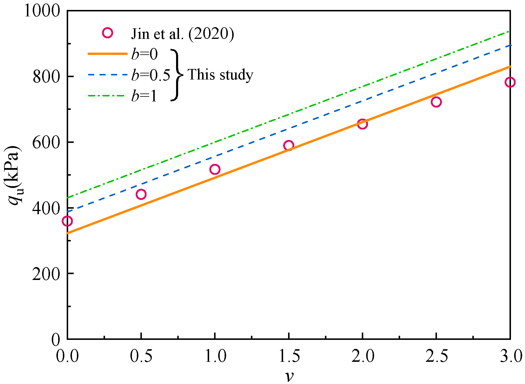 Buildings 15 04386 g009 Buildings 15 04386 g009