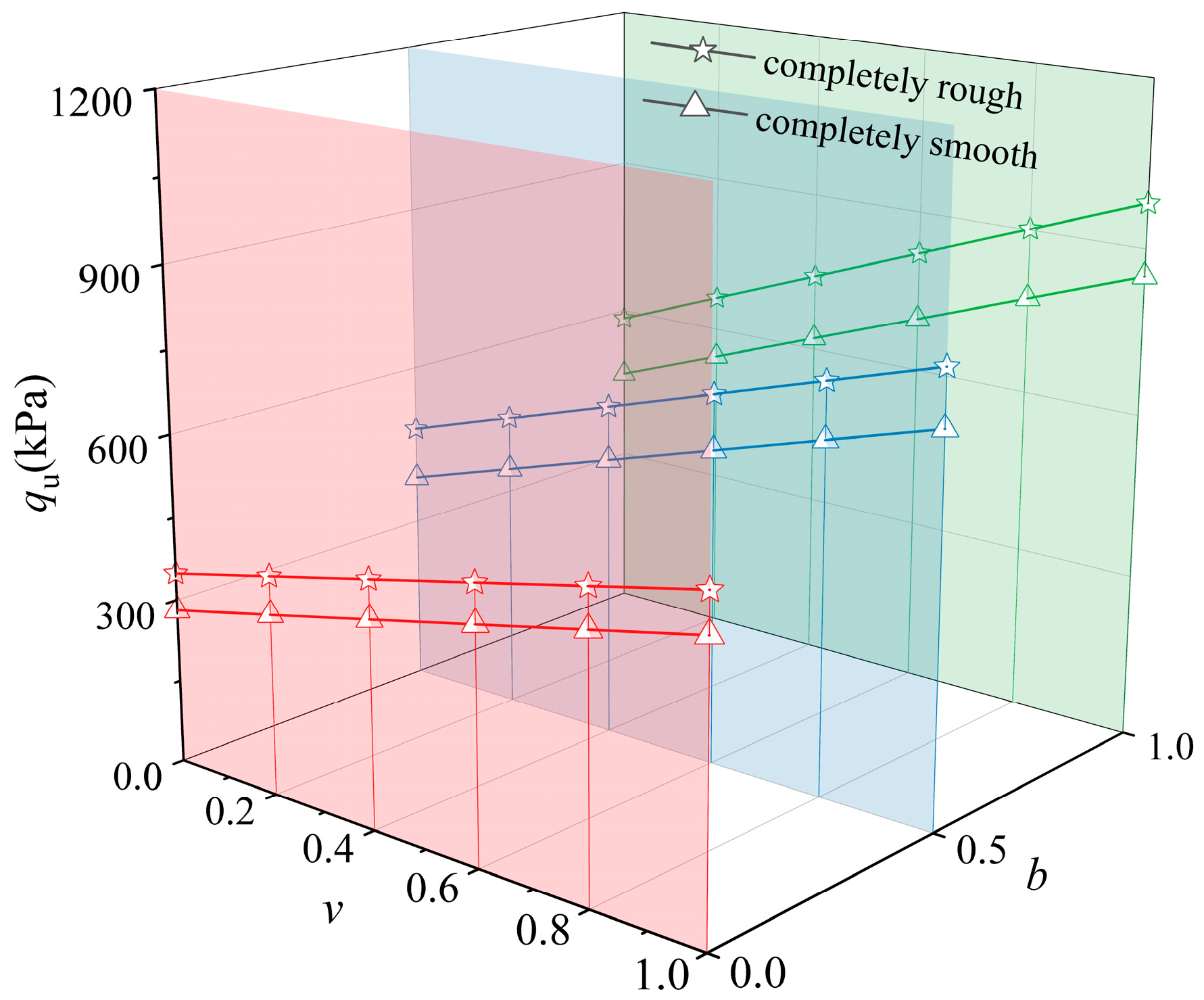 Buildings 15 04386 g014 Buildings 15 04386 g014