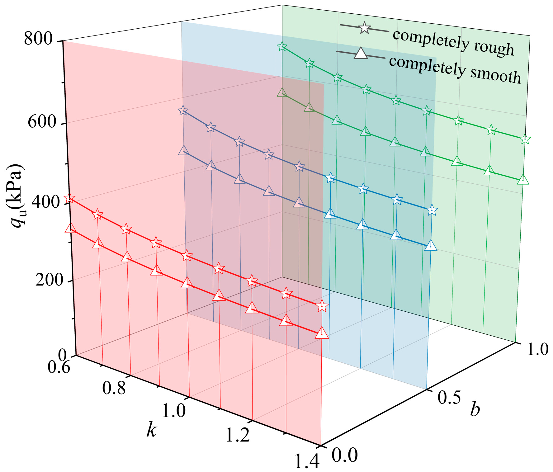 Buildings 15 04386 g015 Buildings 15 04386 g015