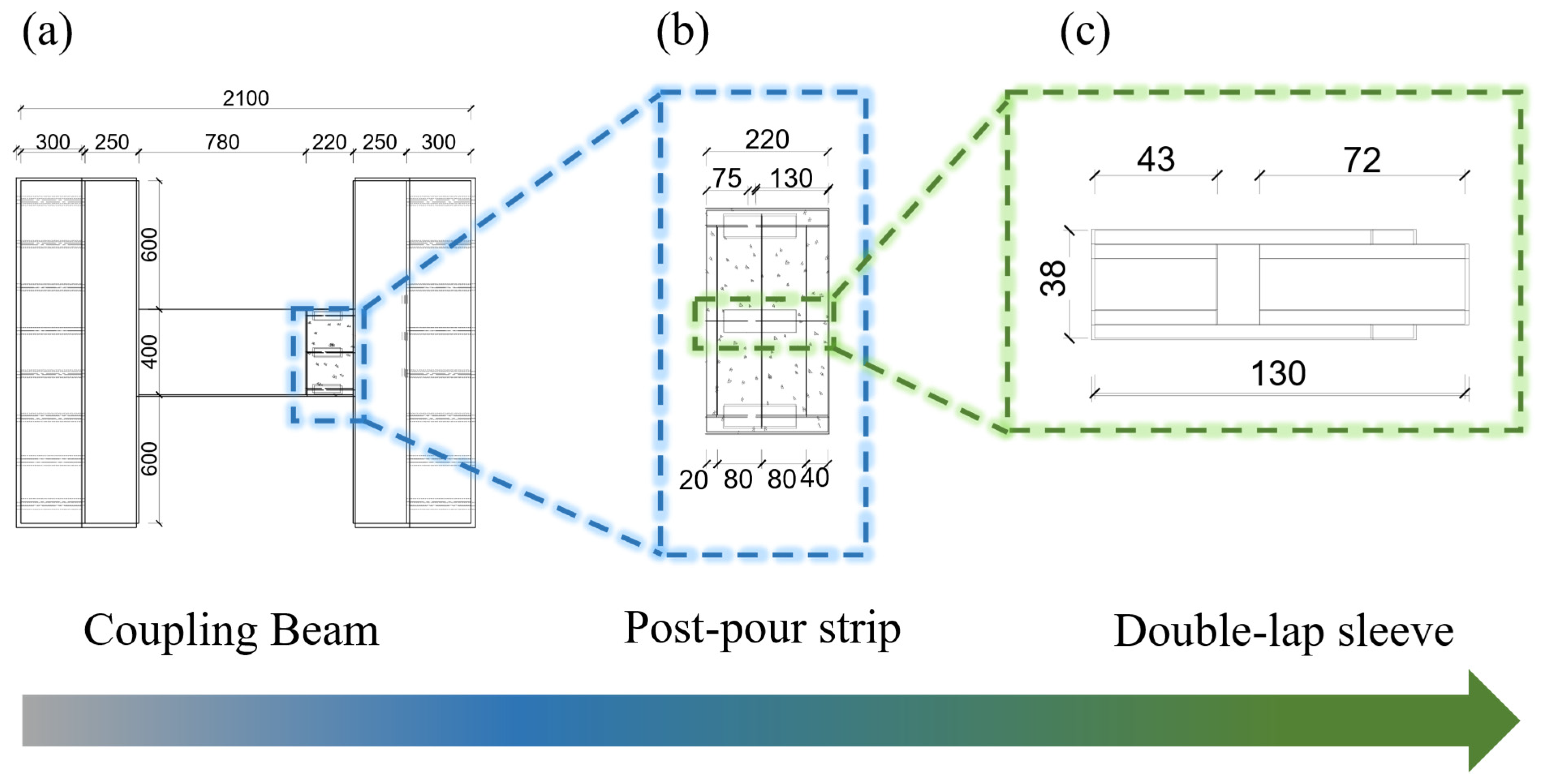 Buildings 15 04387 g002 Buildings 15 04387 g002