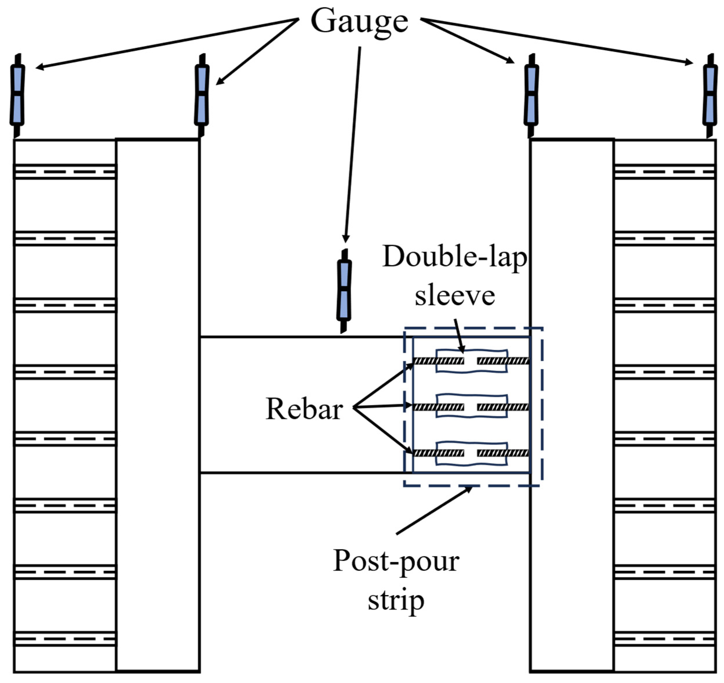 Buildings 15 04387 g004 Buildings 15 04387 g004