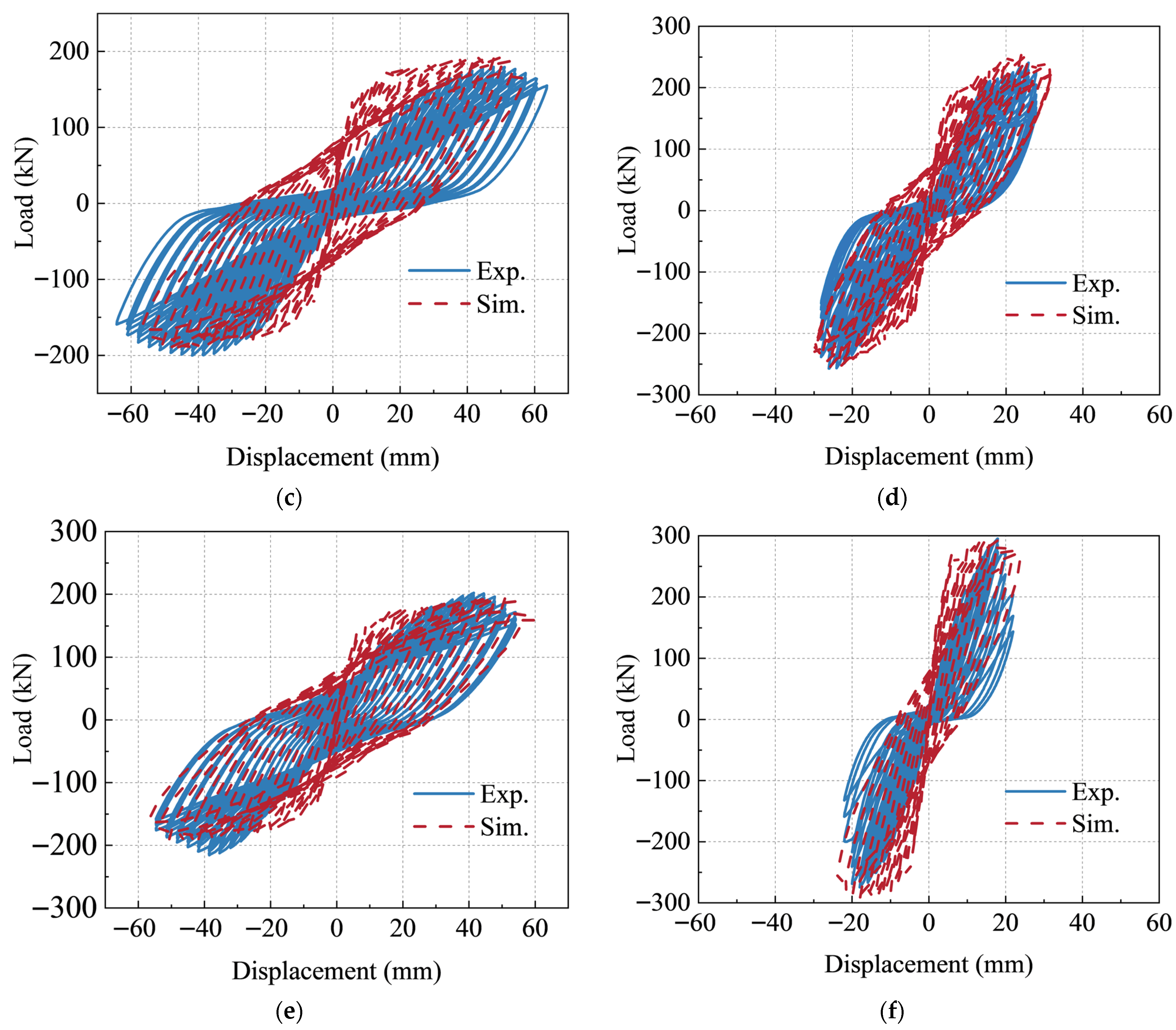 Buildings 15 04387 g007b Buildings 15 04387 g007b