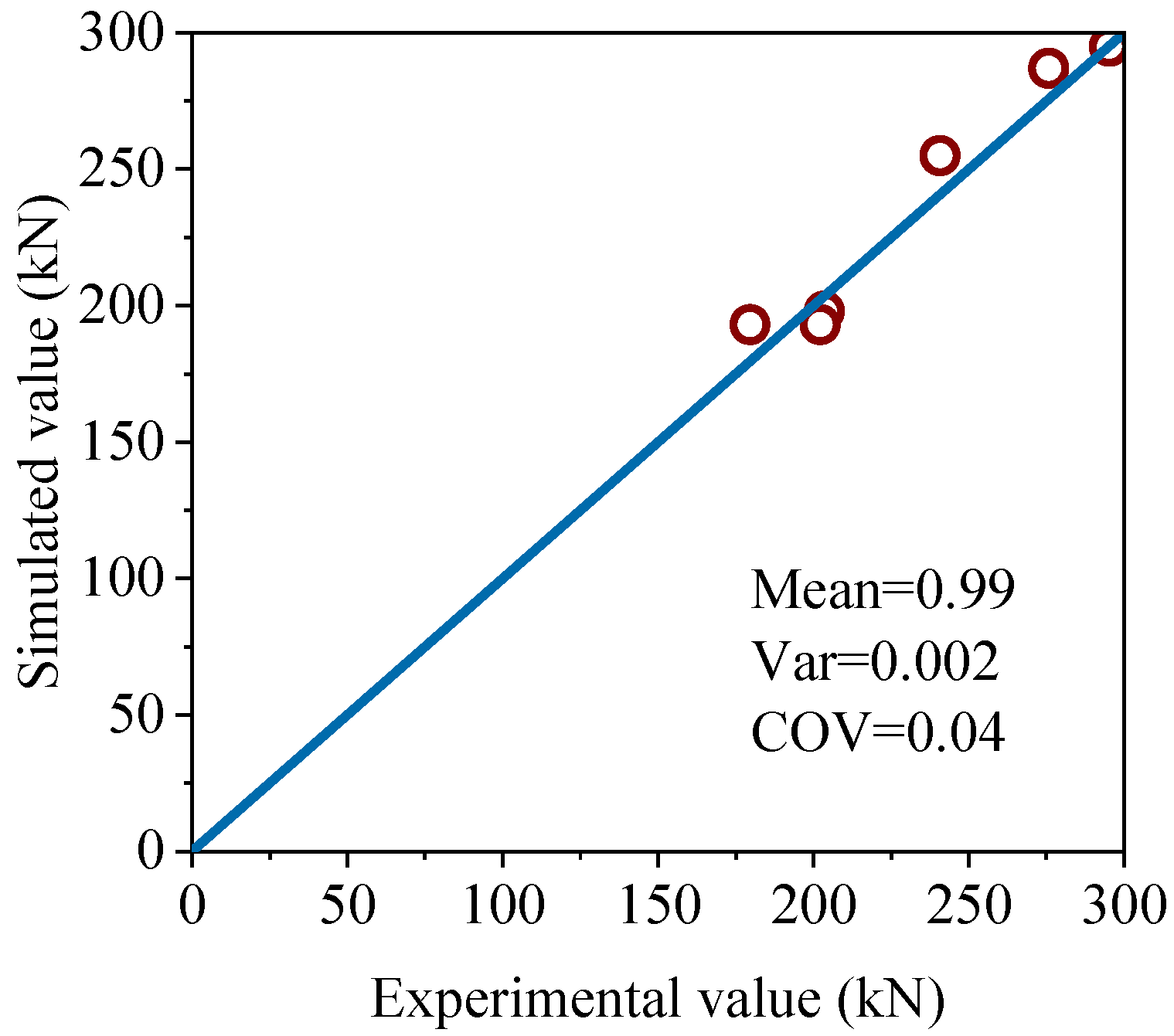 Buildings 15 04387 g009 Buildings 15 04387 g009