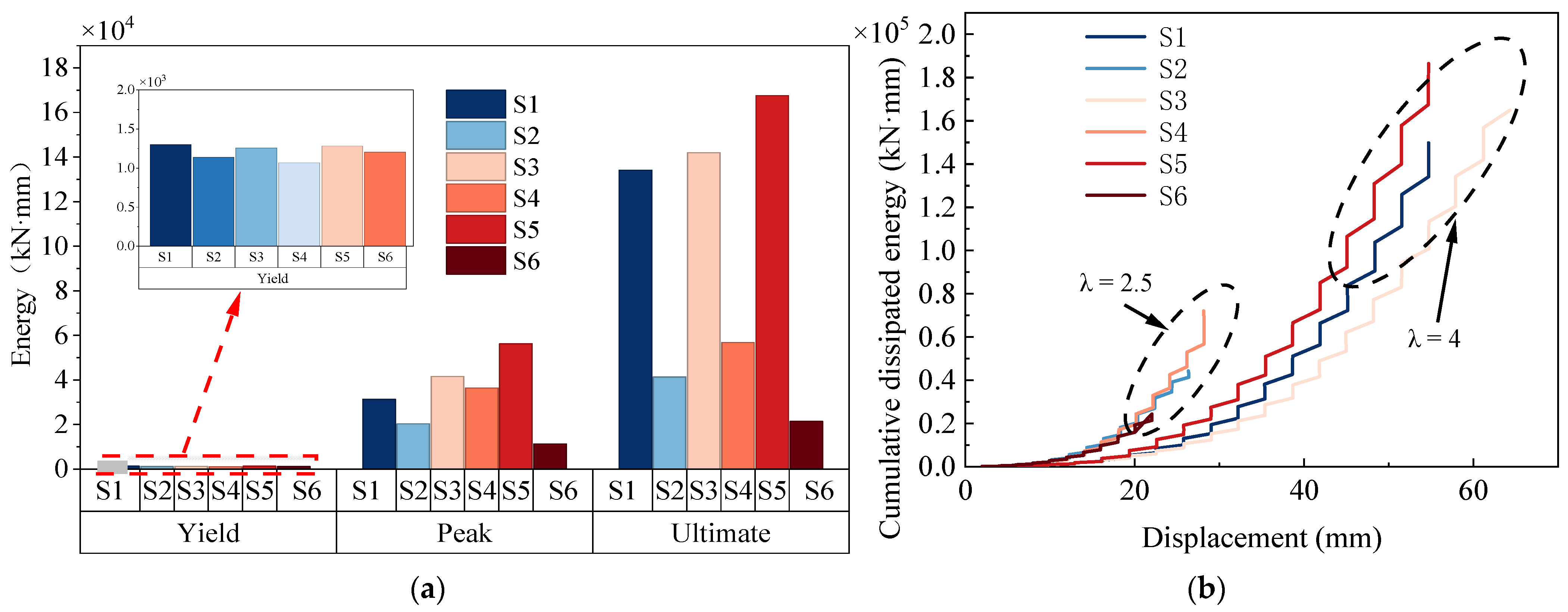 Buildings 15 04387 g010 Buildings 15 04387 g010