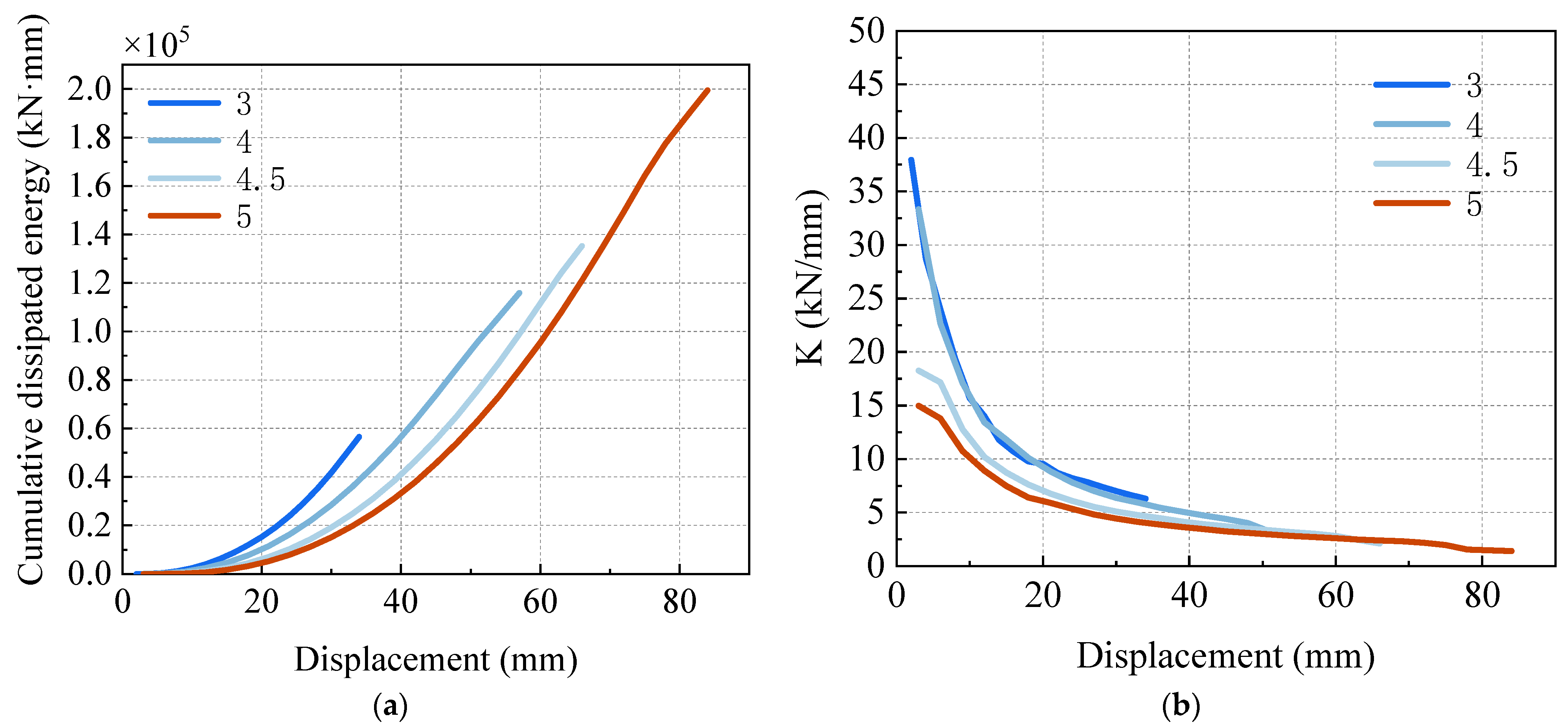 Buildings 15 04387 g012 Buildings 15 04387 g012