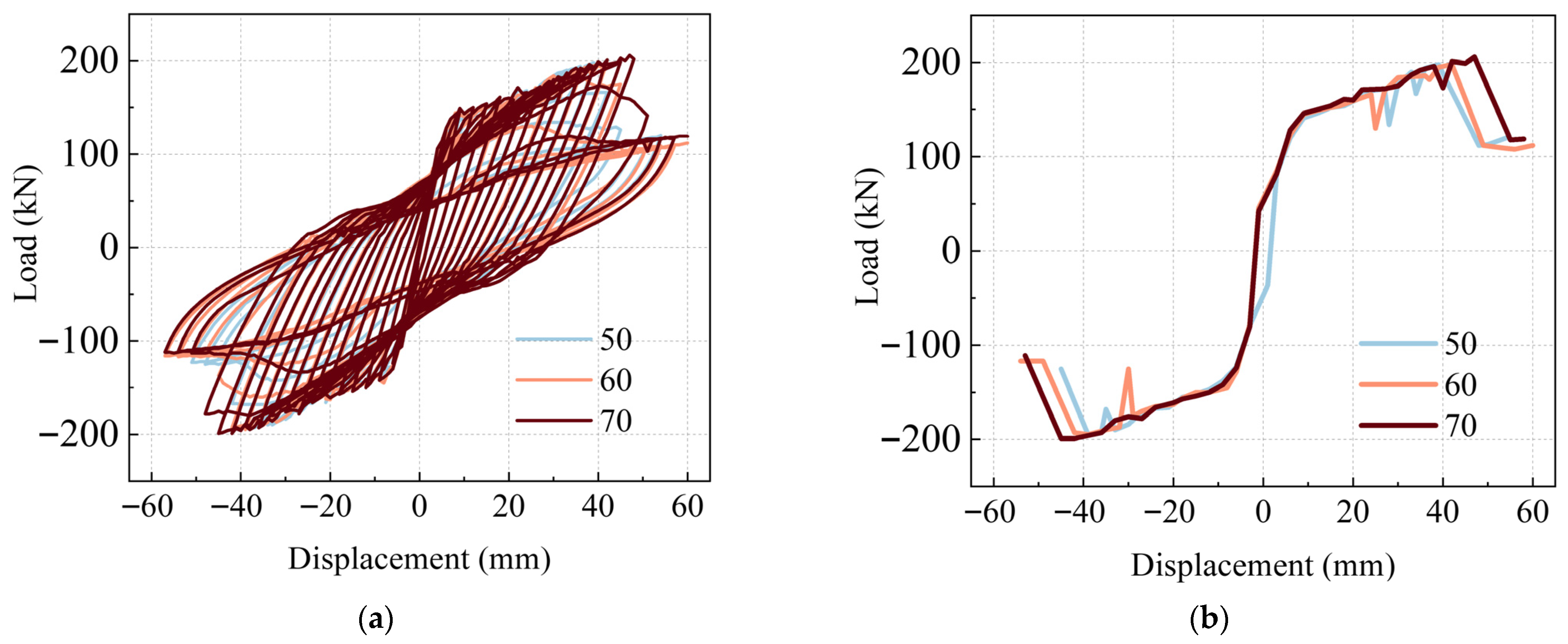 Buildings 15 04387 g013 Buildings 15 04387 g013