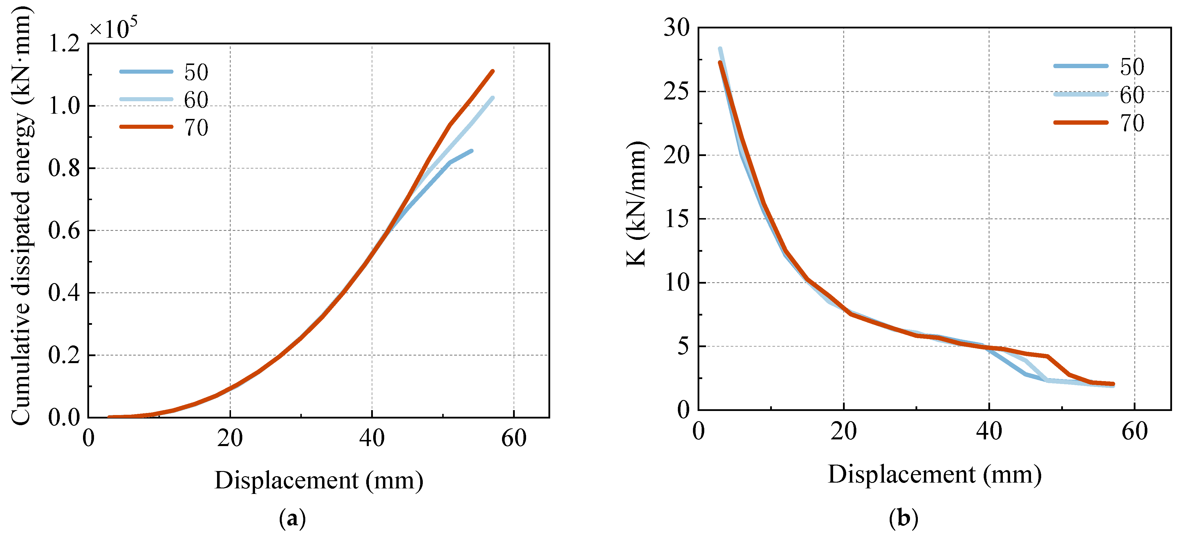 Buildings 15 04387 g014 Buildings 15 04387 g014