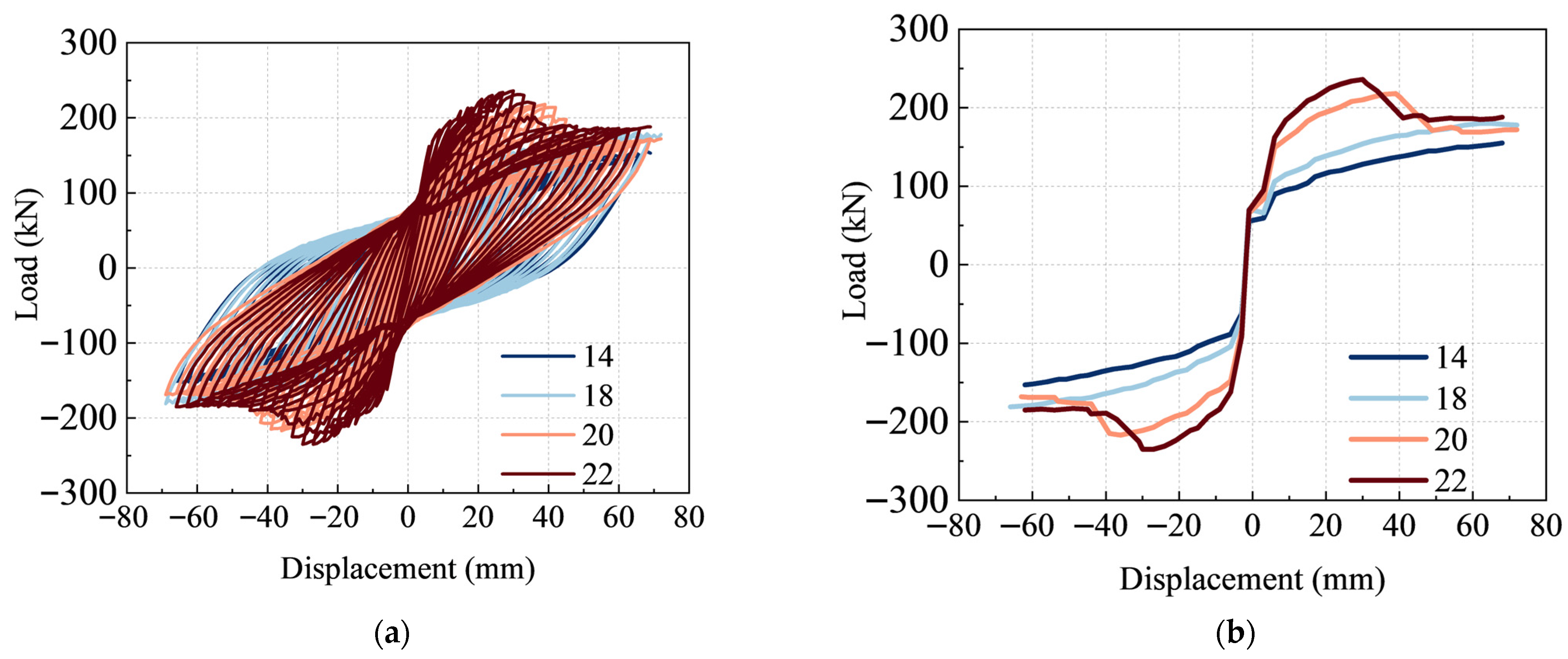 Buildings 15 04387 g015 Buildings 15 04387 g015
