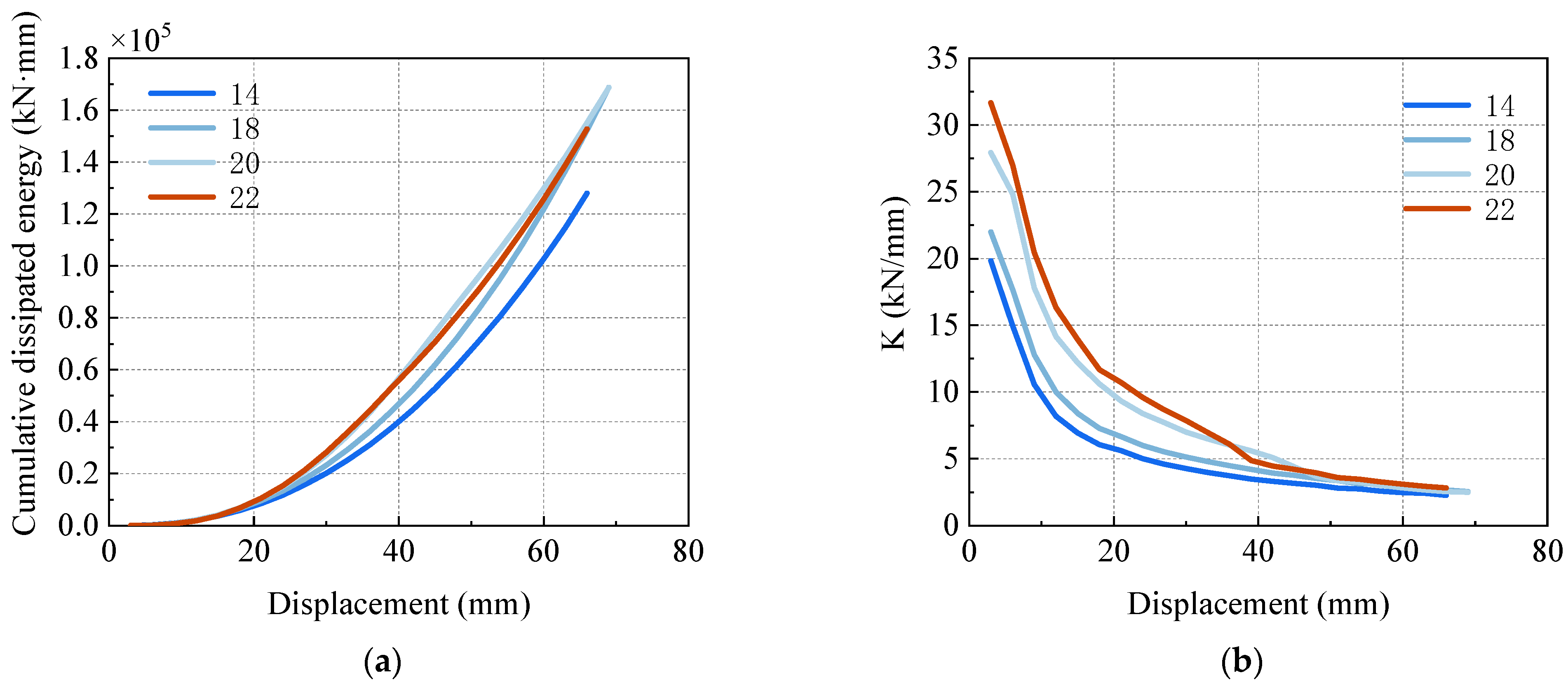 Buildings 15 04387 g016 Buildings 15 04387 g016