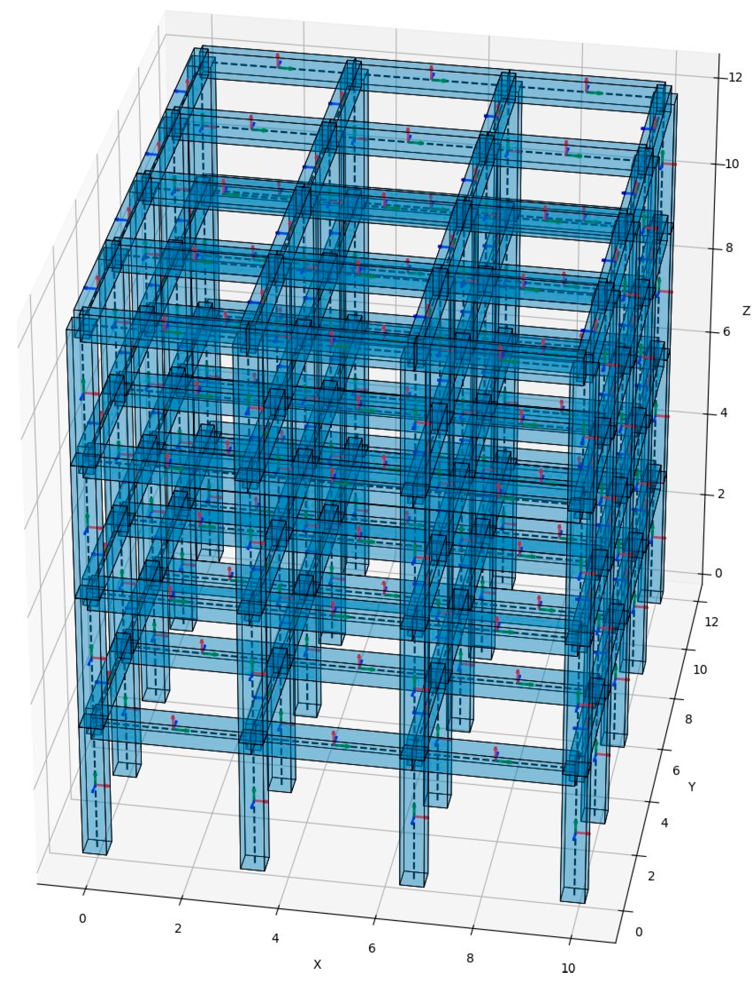Buildings 15 04388 g003