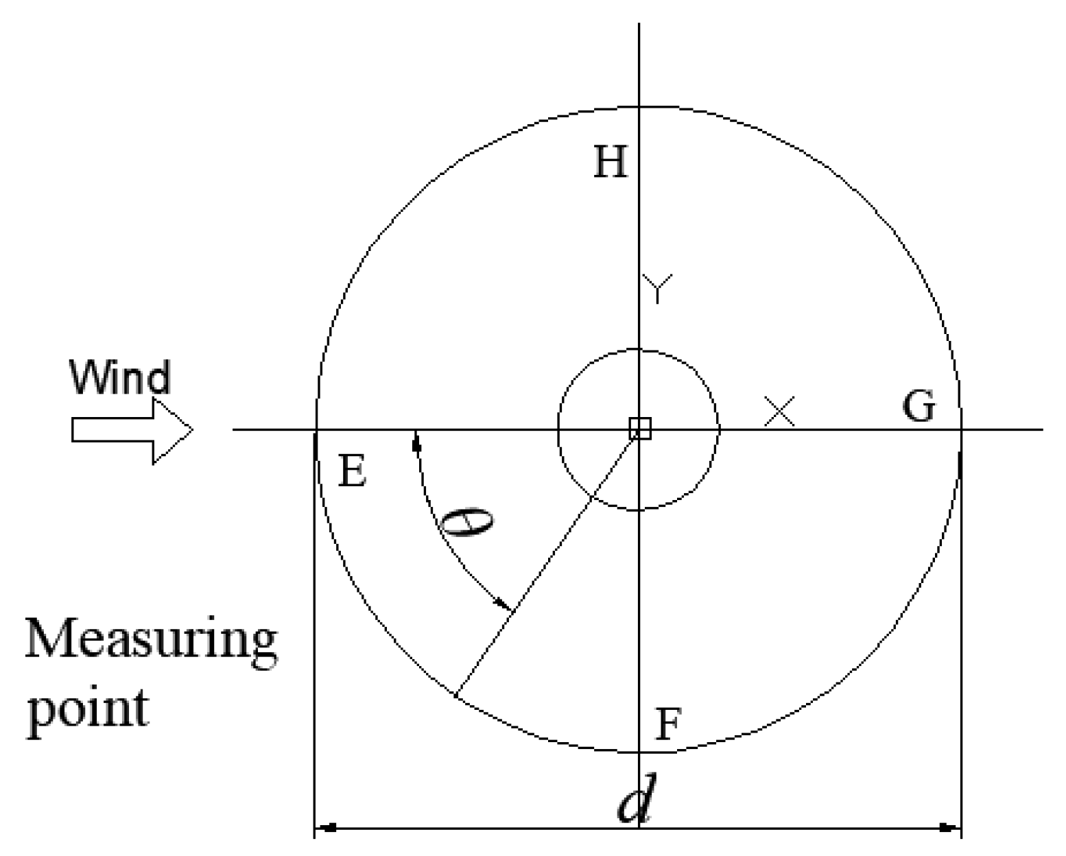 Buildings 15 04390 g003