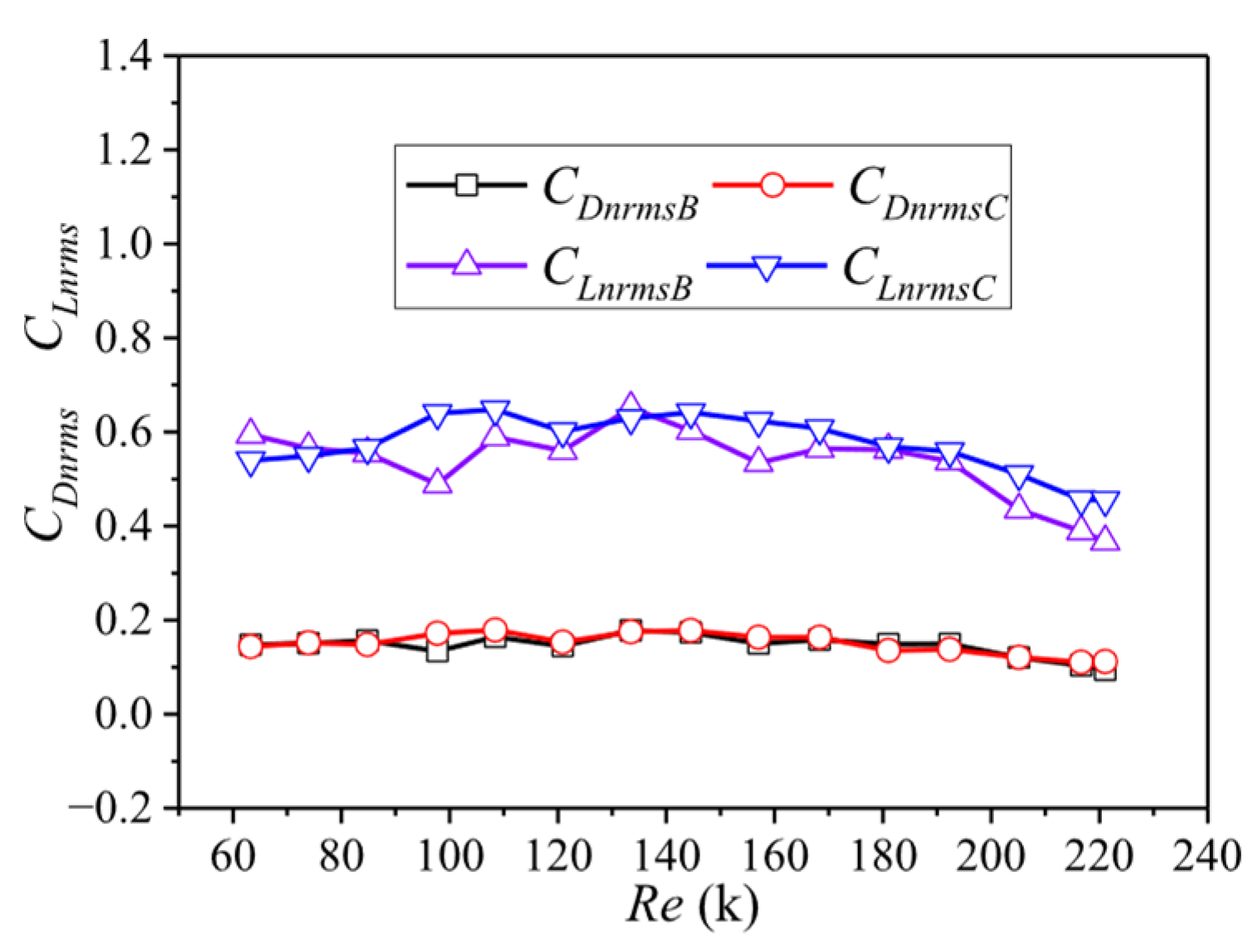 Buildings 15 04390 g019