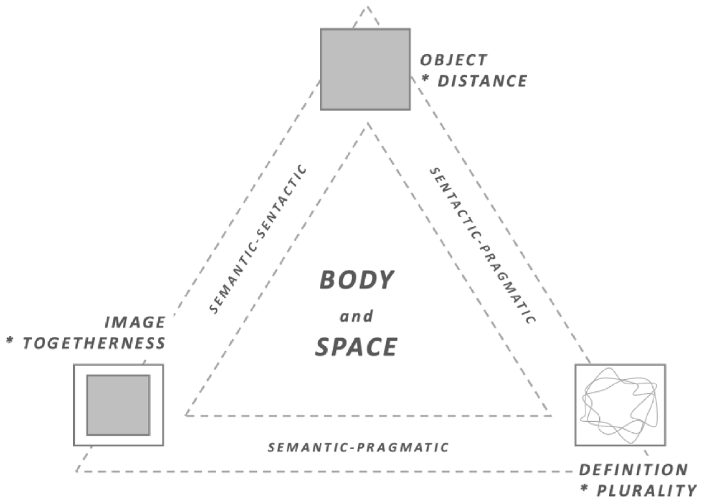 Buildings 15 04391 g003