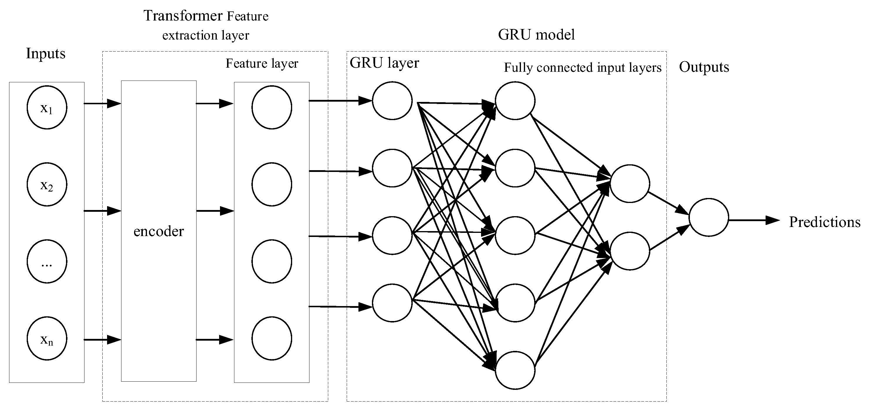 Buildings 15 04392 g001