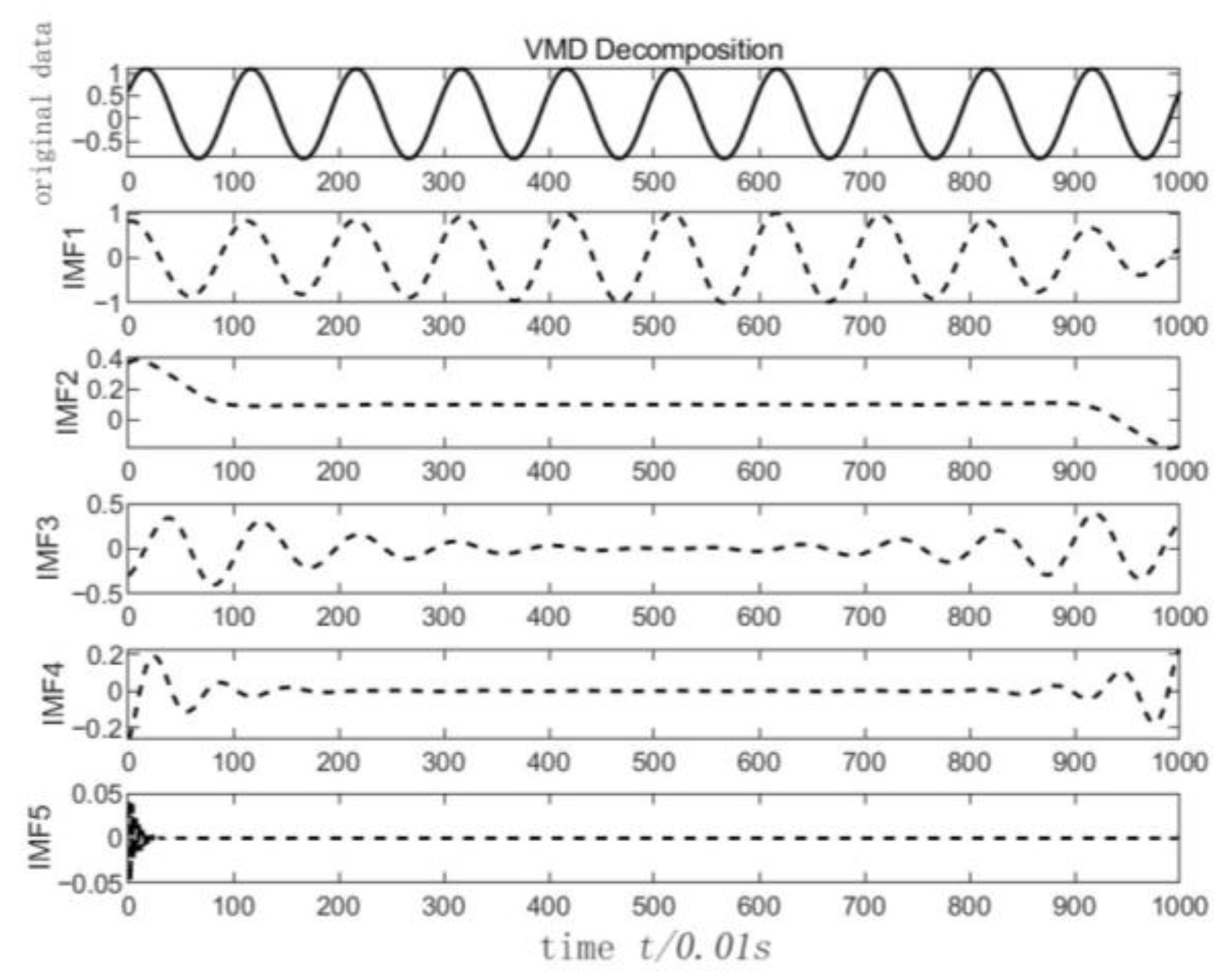 Buildings 15 04392 g003