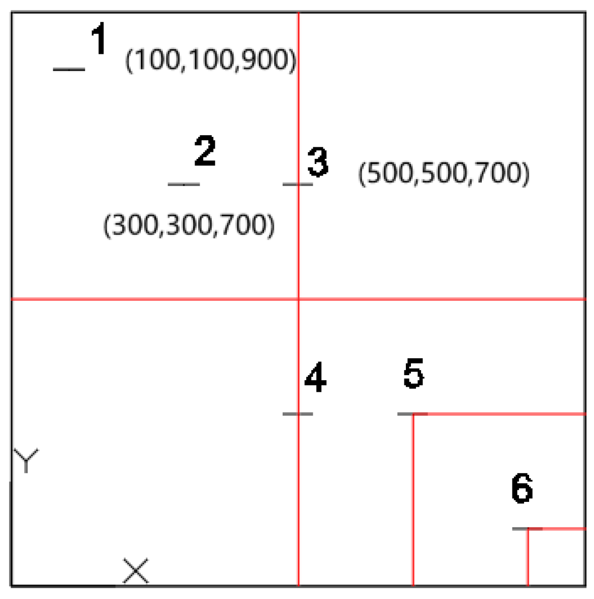 Buildings 15 04392 g008