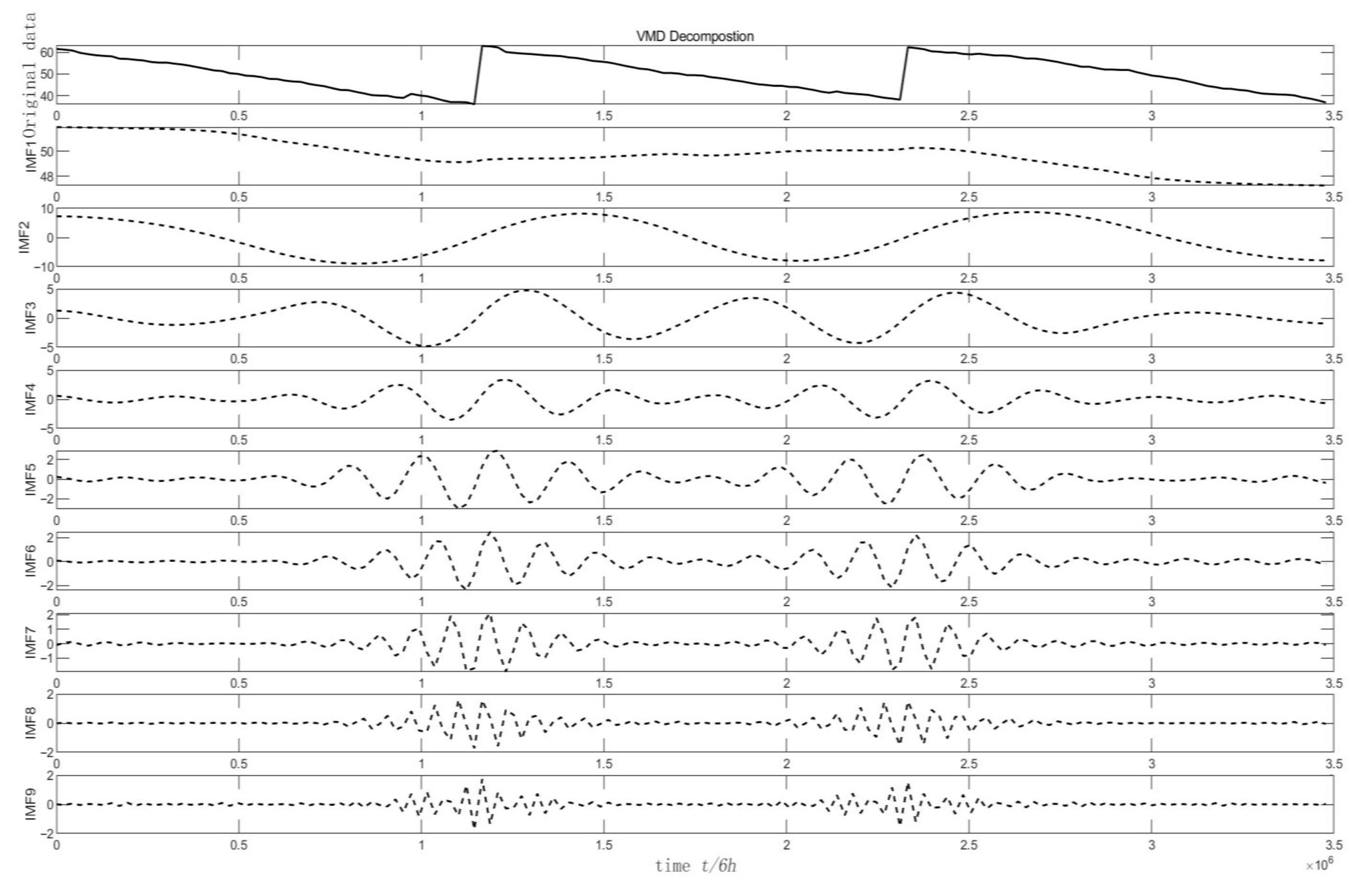 Buildings 15 04392 g014