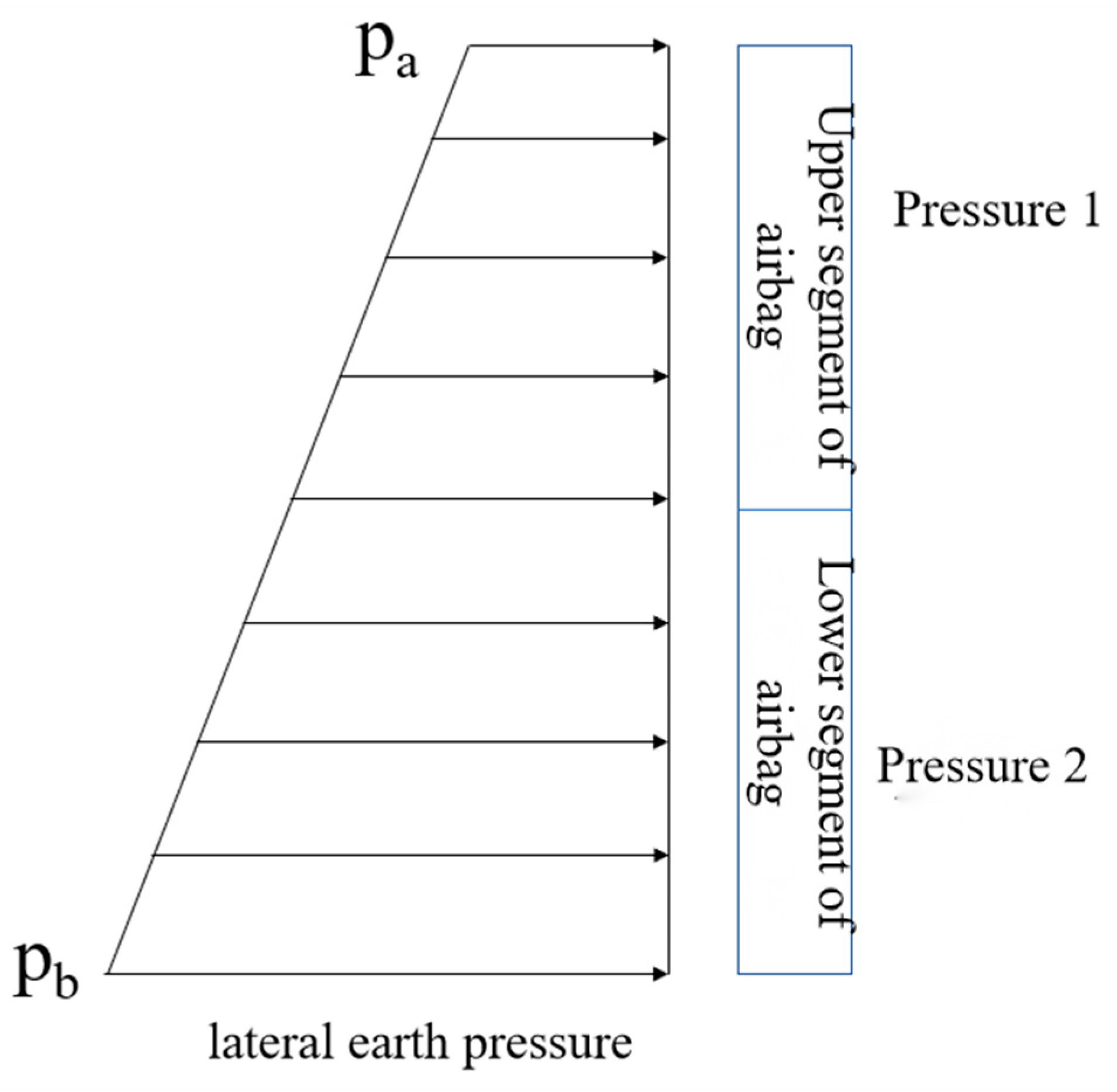 Buildings 15 04396 g010 Buildings 15 04396 g010